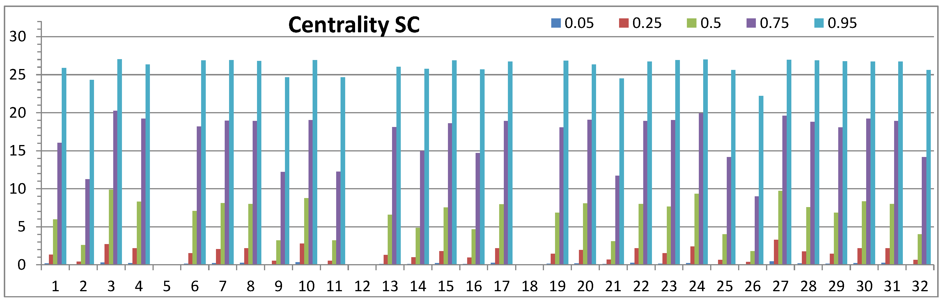 Computation 11 00103 g006 Computation 11 00103 g006
