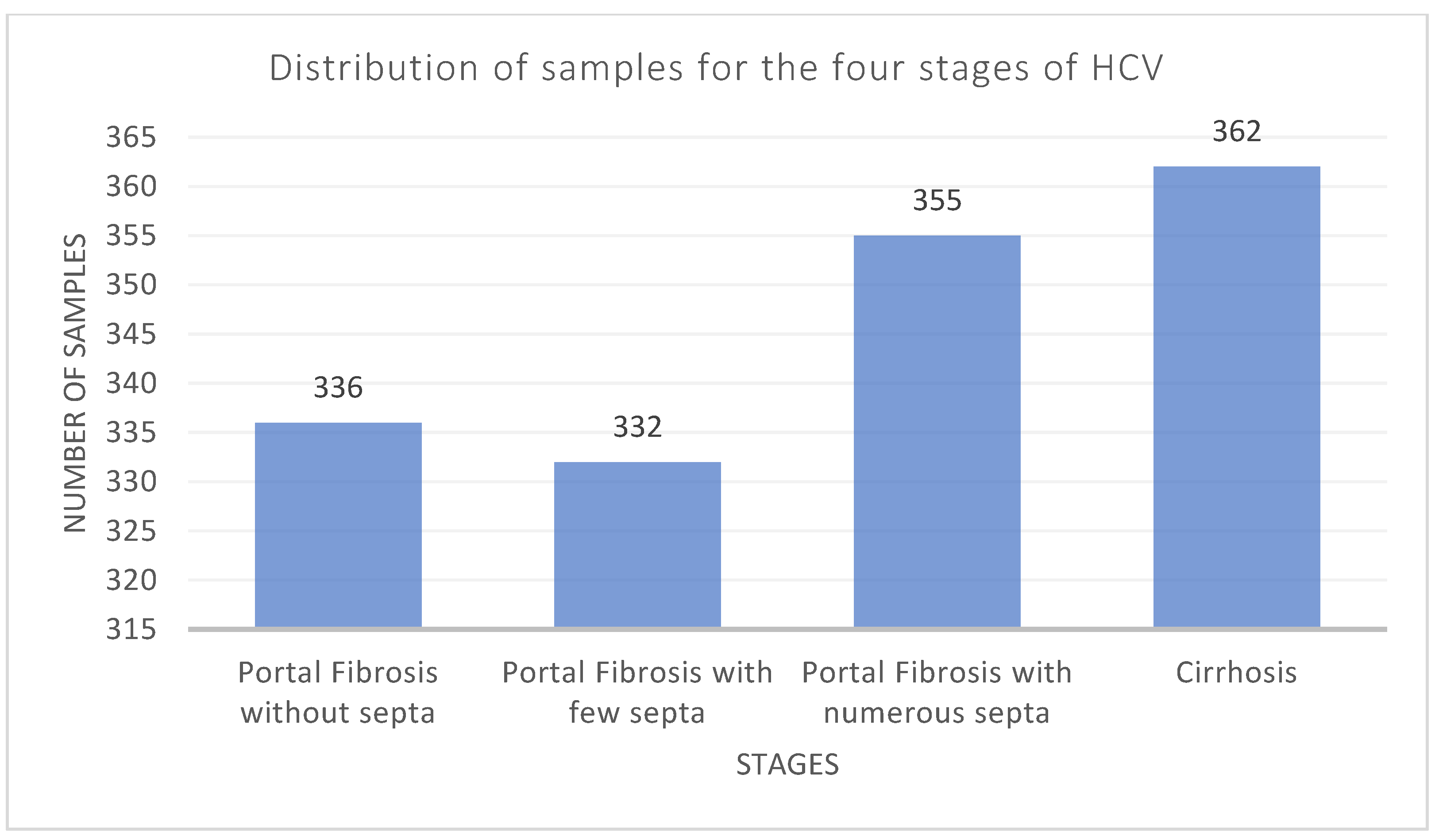 Computation 11 00104 g002