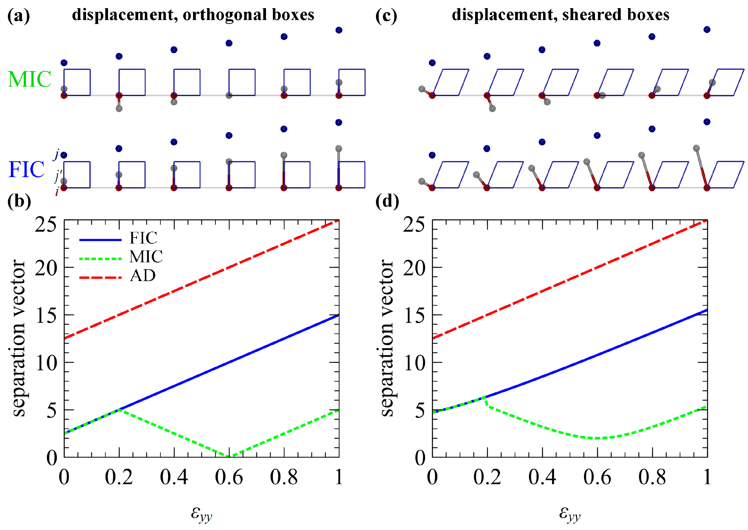 Computation 11 00106 g001 Computation 11 00106 g001