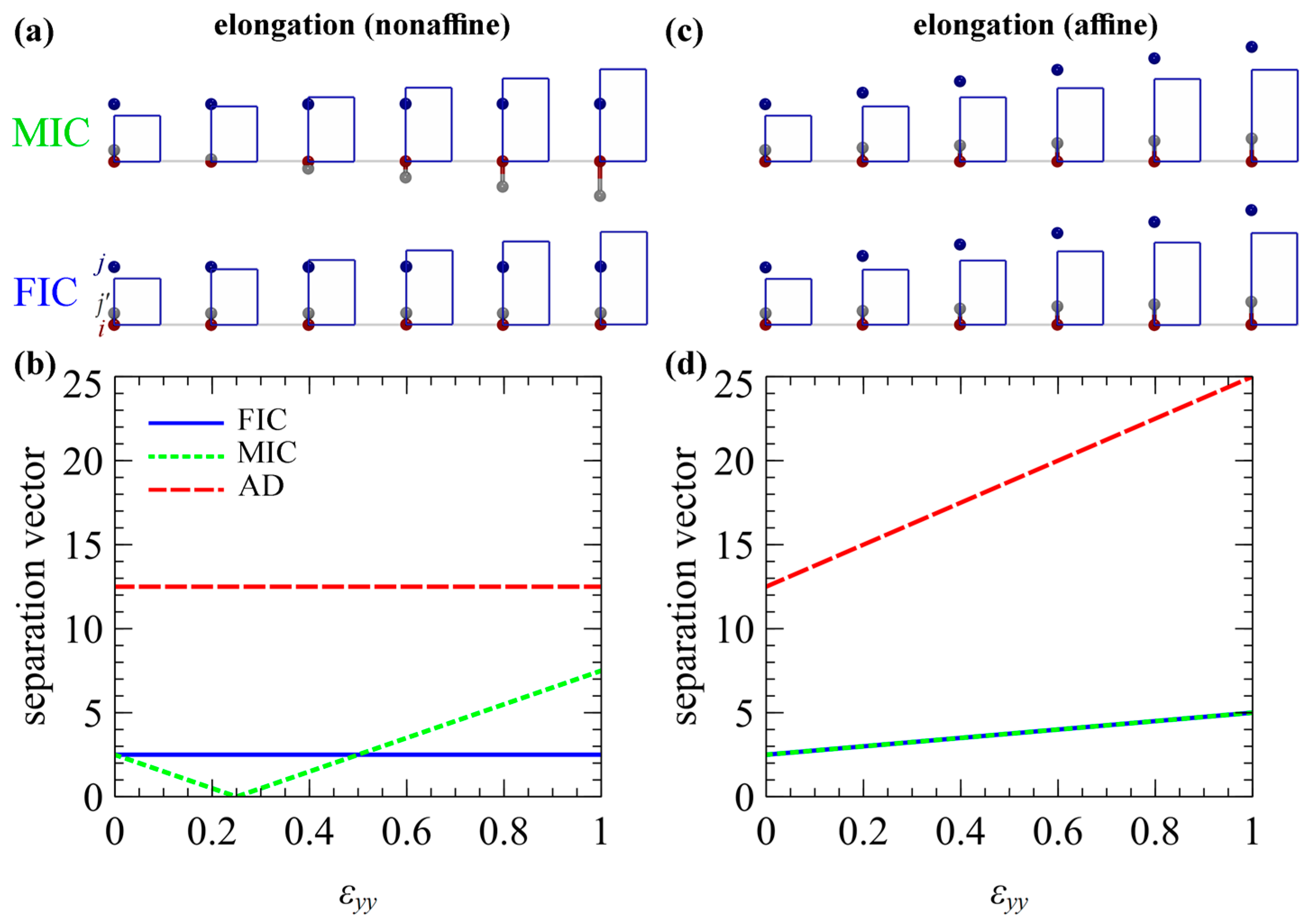 Computation 11 00106 g002