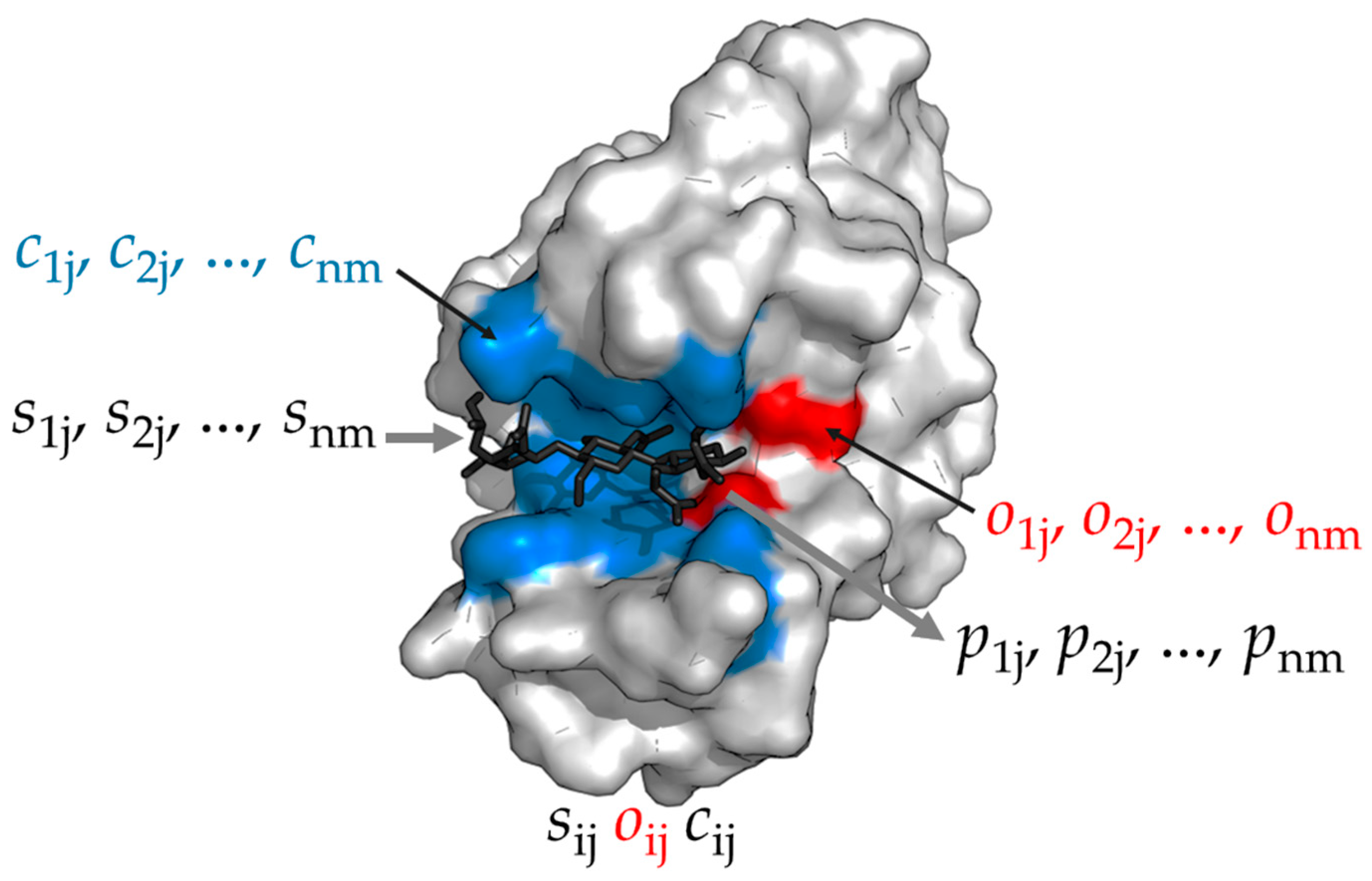 Computation 11 00107 g006