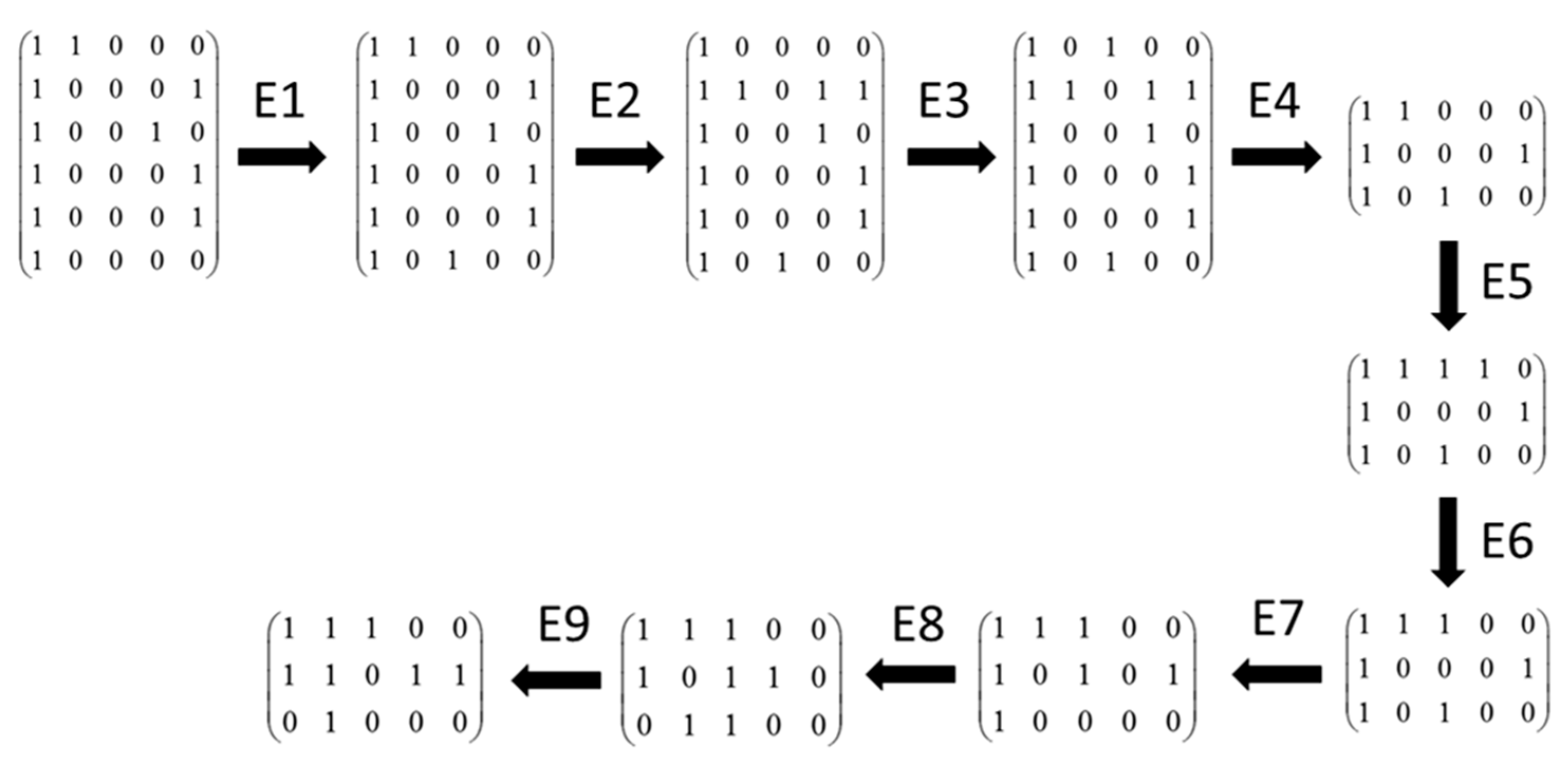 Computation 11 00107 g007