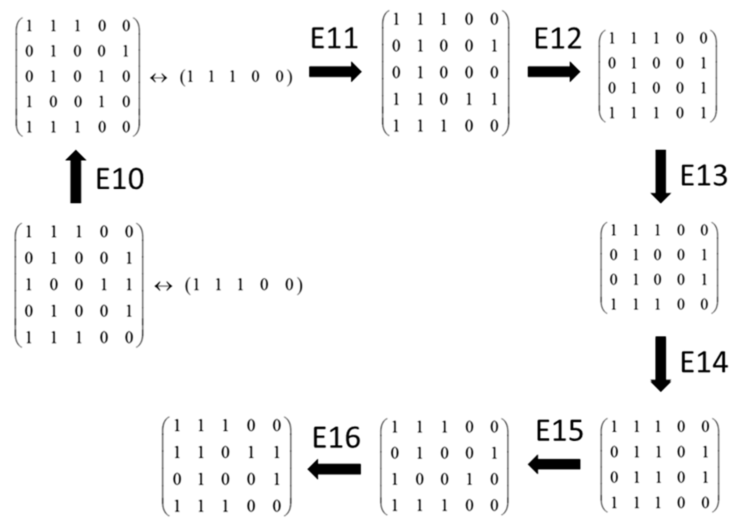 Computation 11 00107 g008