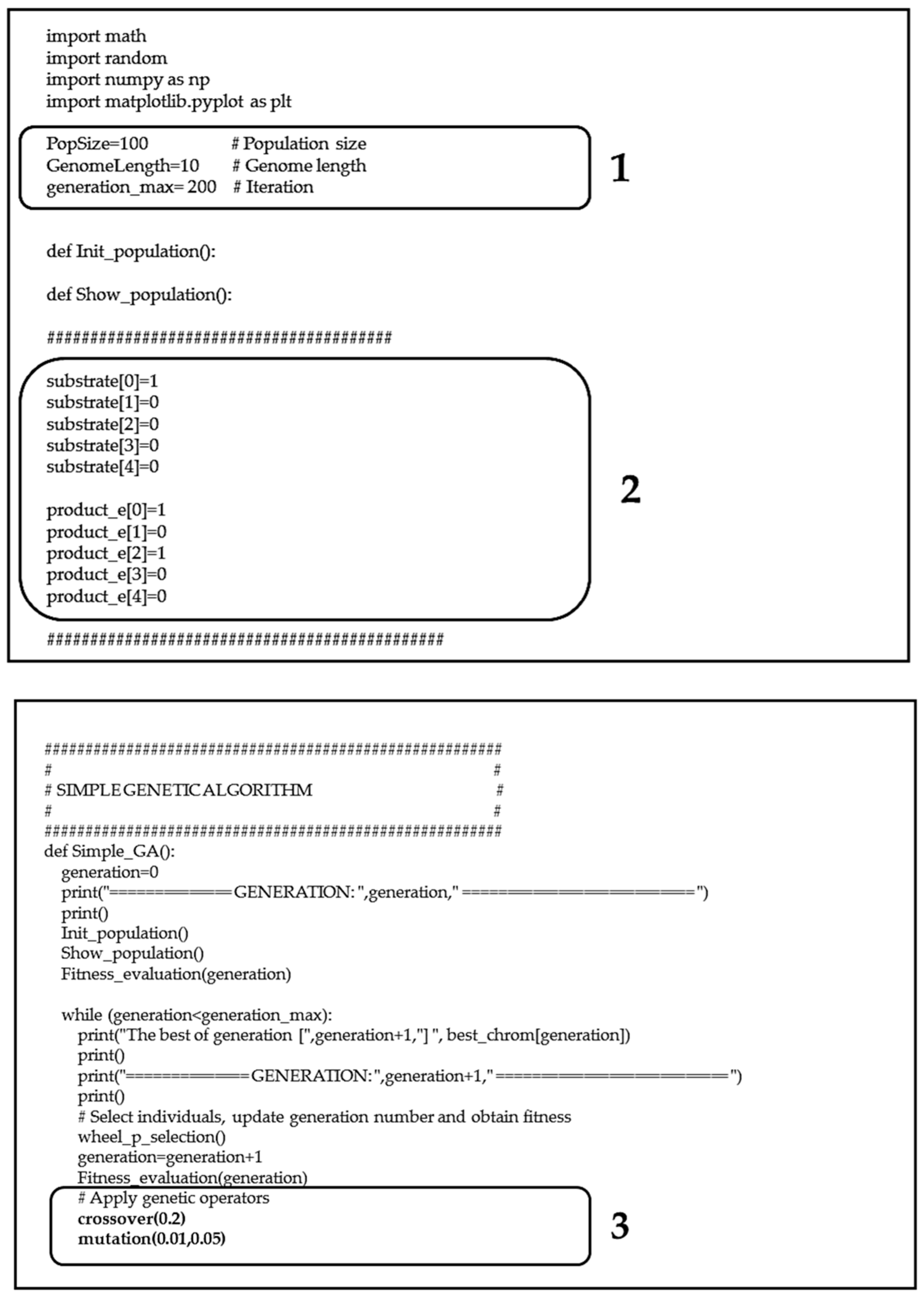 Computation 11 00107 g0a2