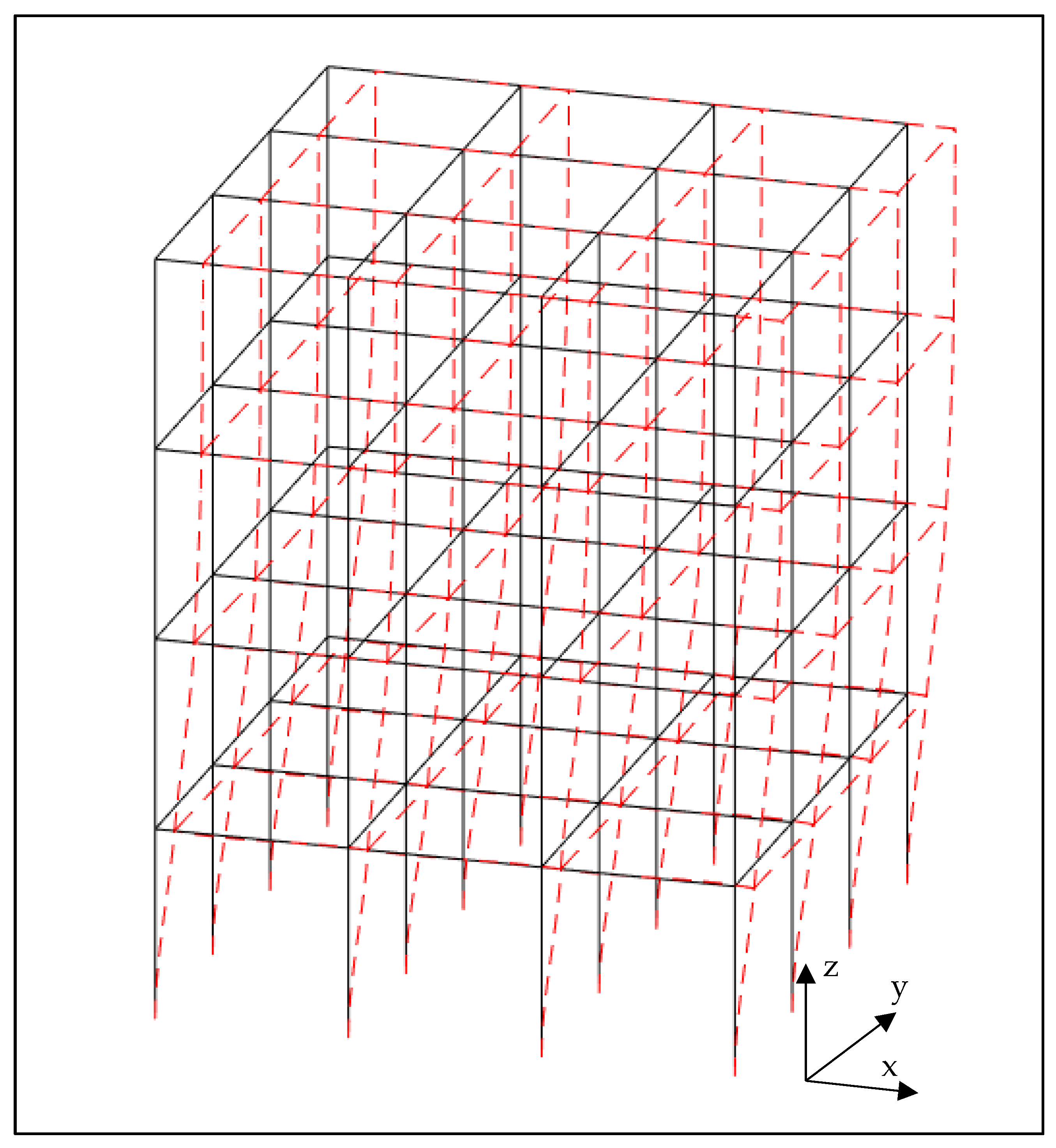 Computation 11 00109 g011