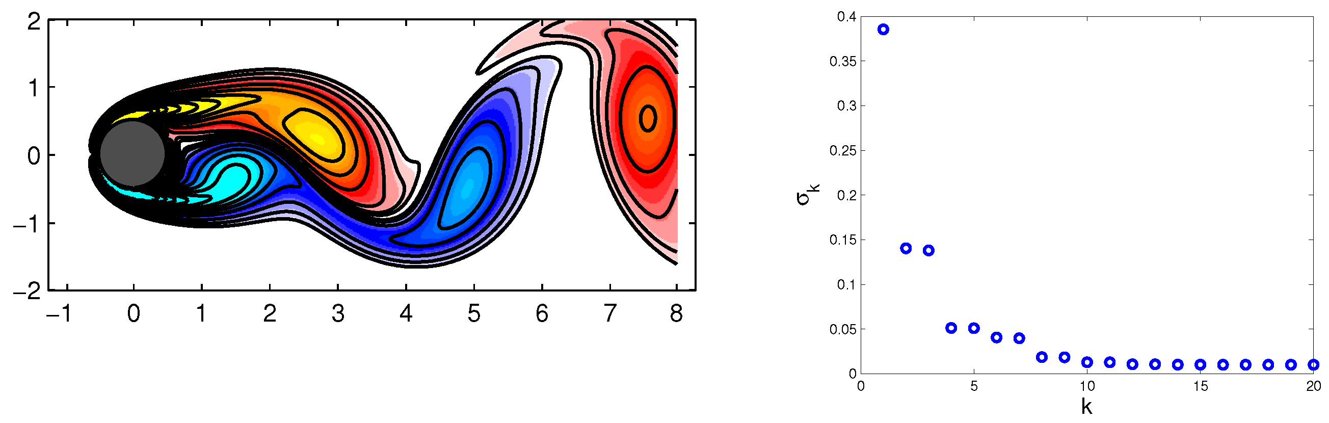 Computation 11 00114 g003