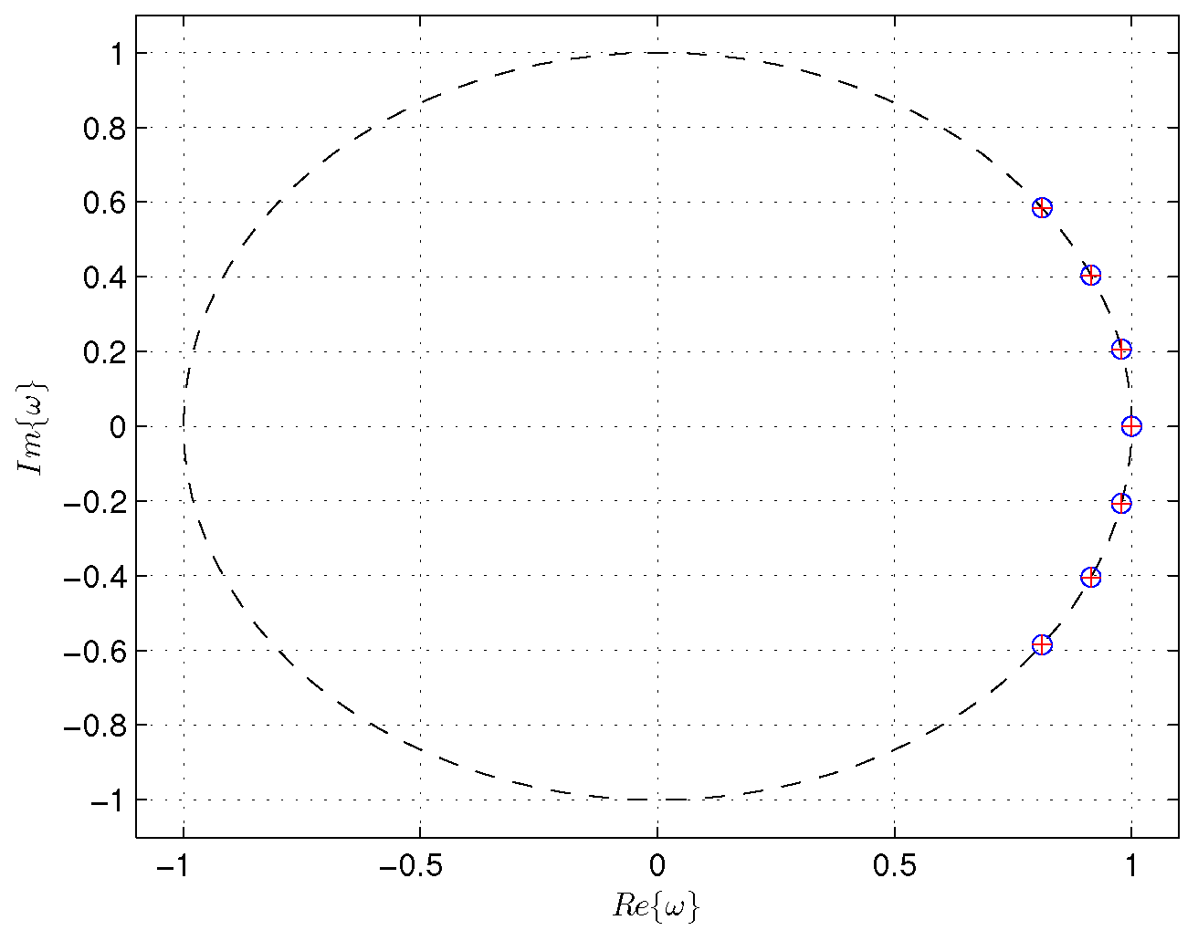 Computation 11 00114 g004