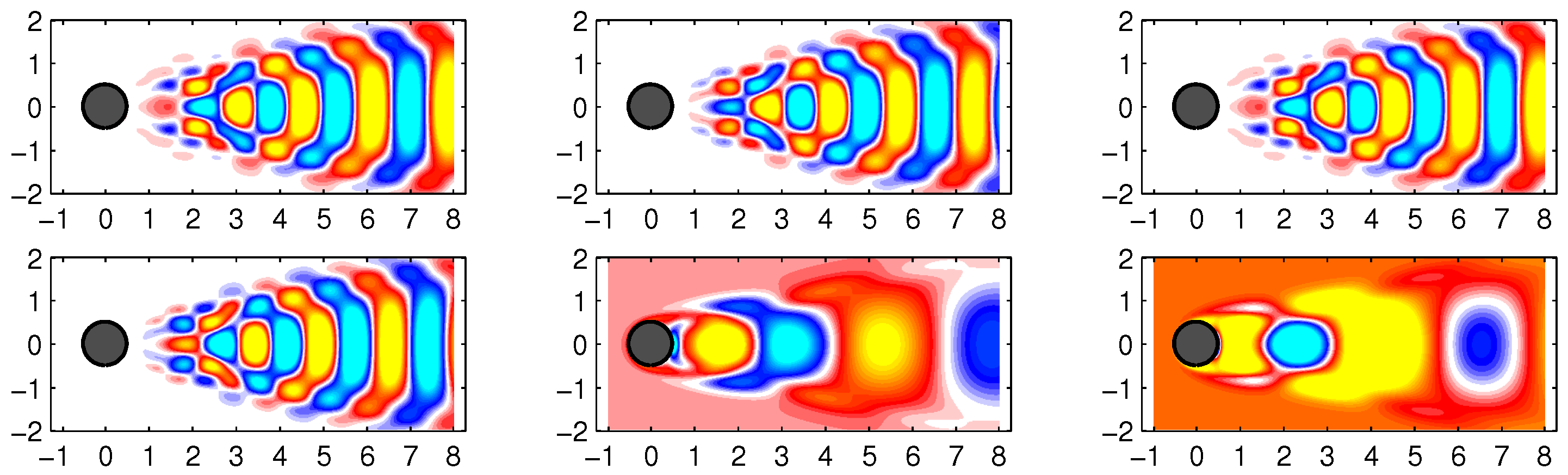 Computation 11 00114 g005