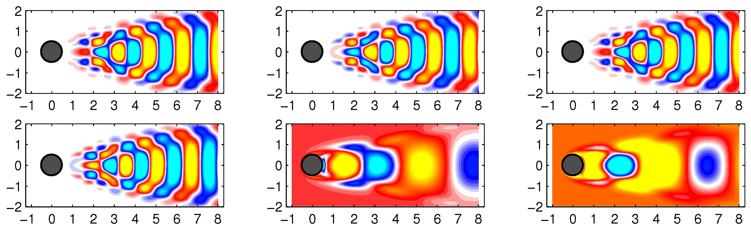 Computation 11 00114 g006