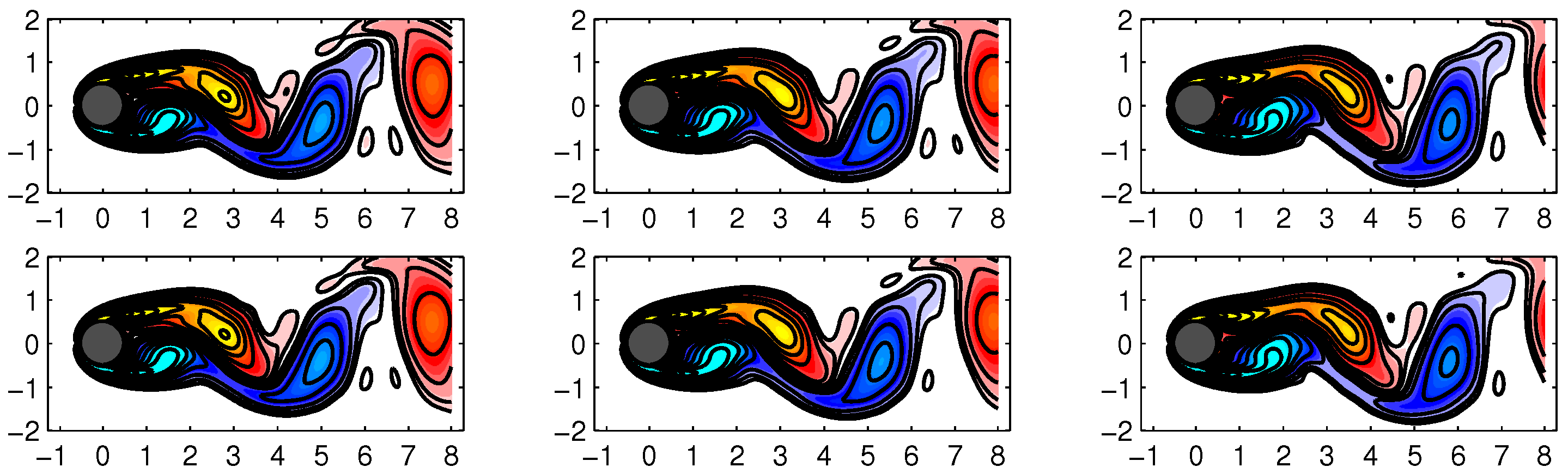 Computation 11 00114 g007