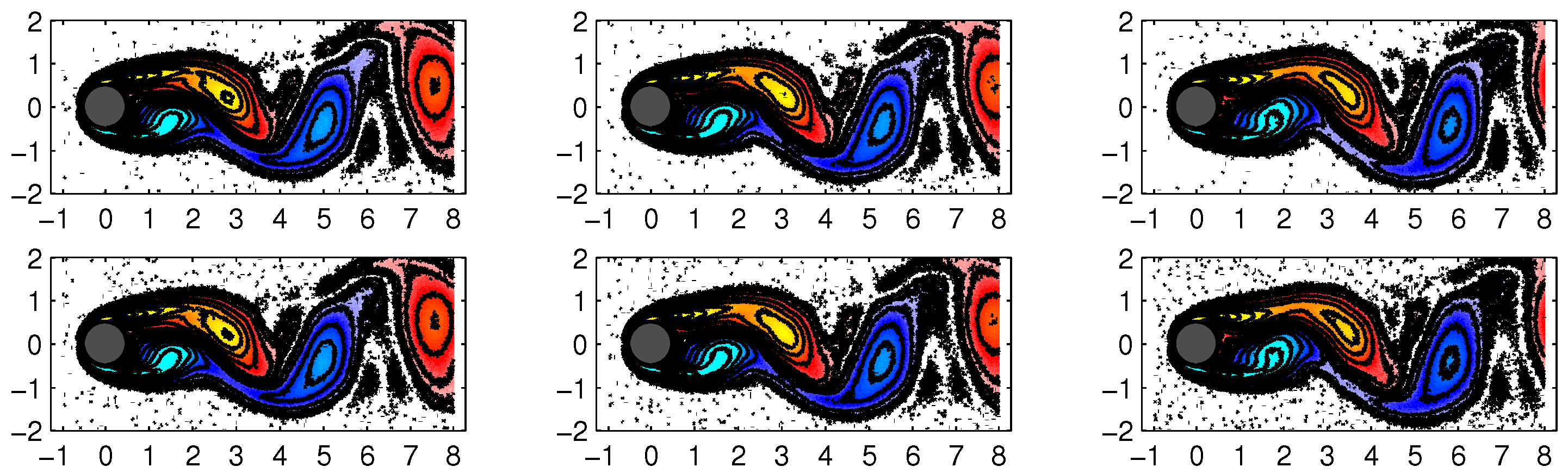 Computation 11 00114 g008