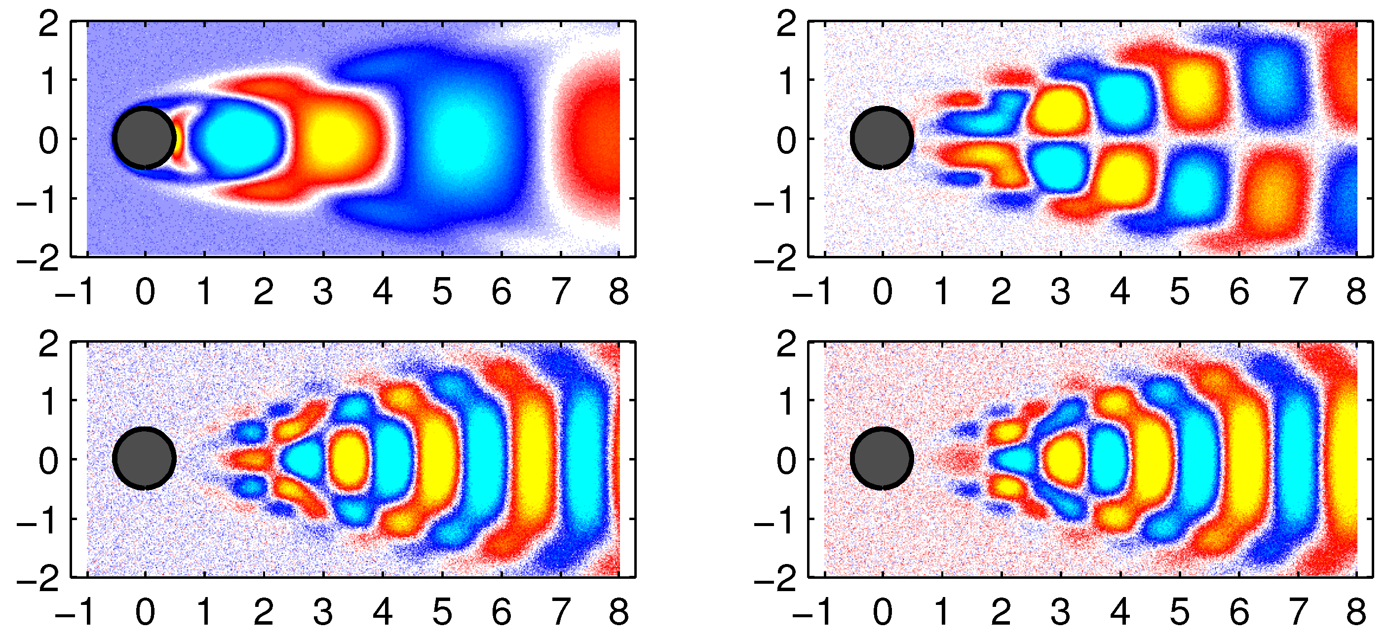 Computation 11 00114 g009