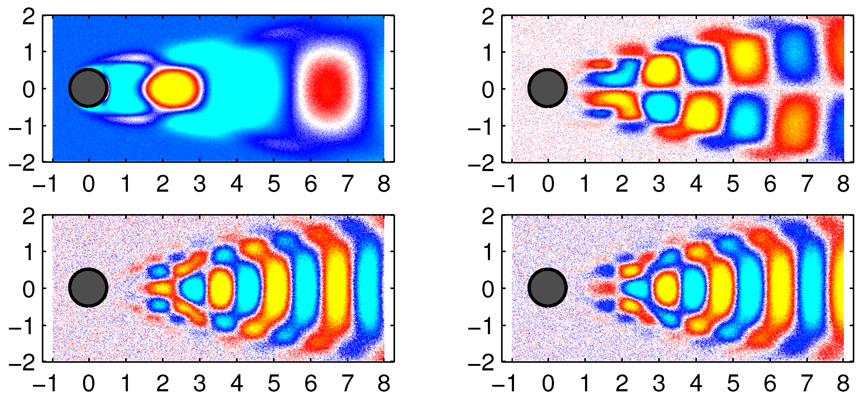 Computation 11 00114 g010