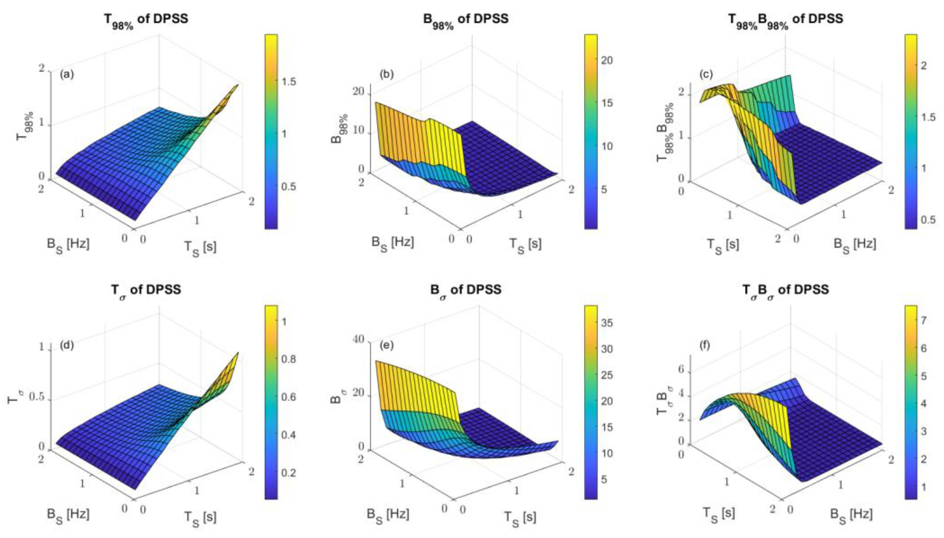 Computation 11 00116 g003 Computation 11 00116 g003