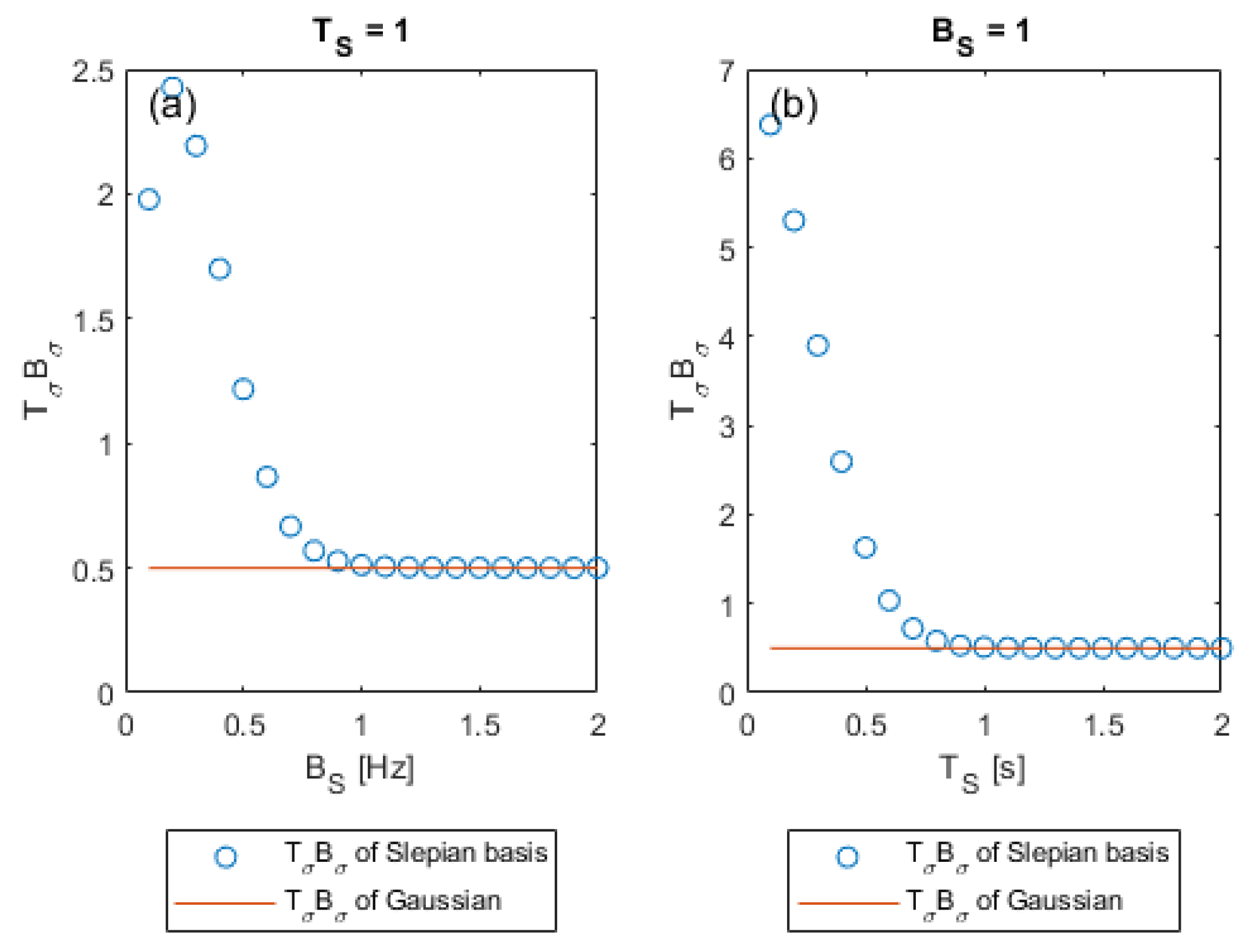 Computation 11 00116 g004 Computation 11 00116 g004
