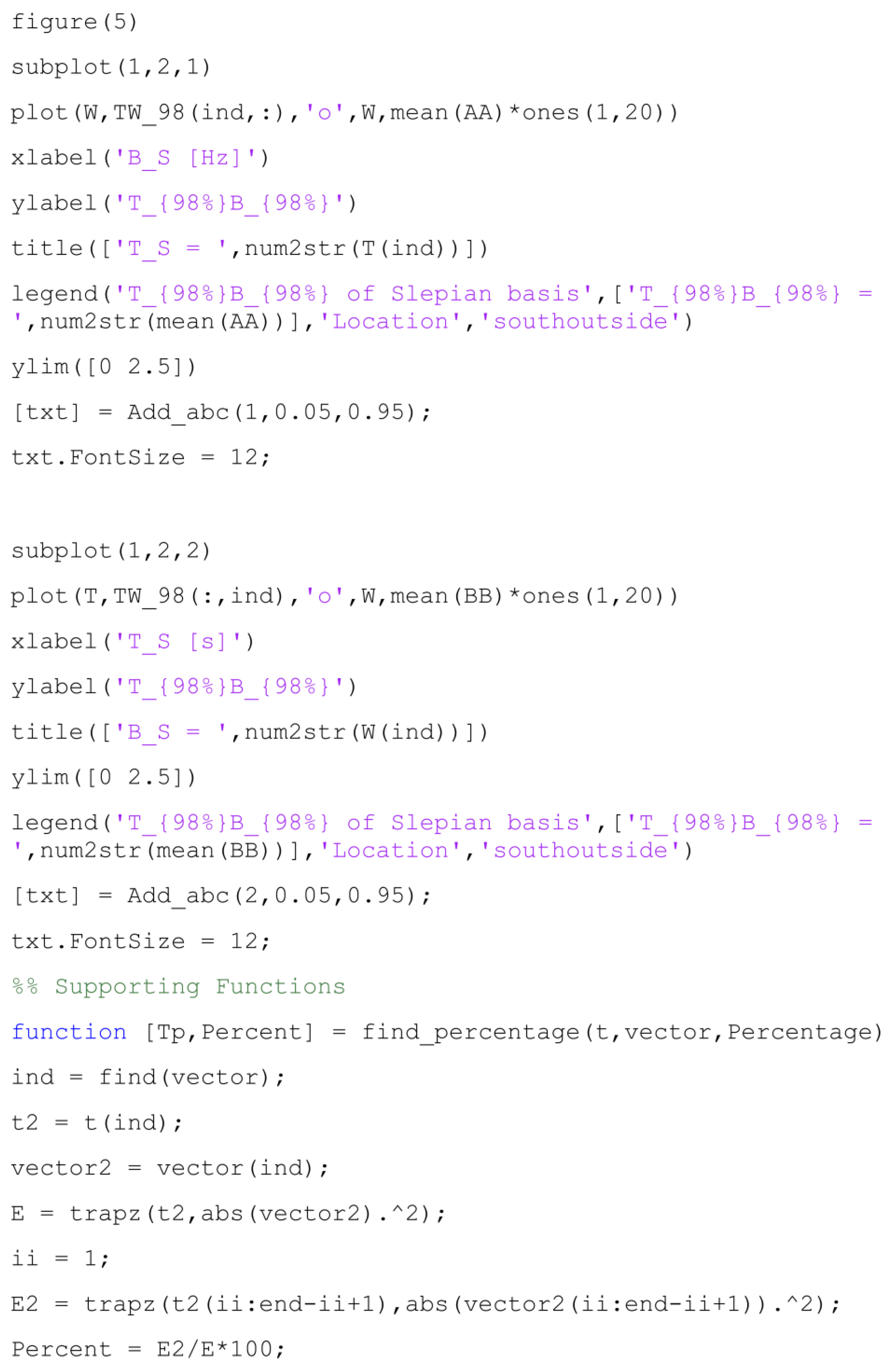 Computation 11 00116 i008 Computation 11 00116 i008