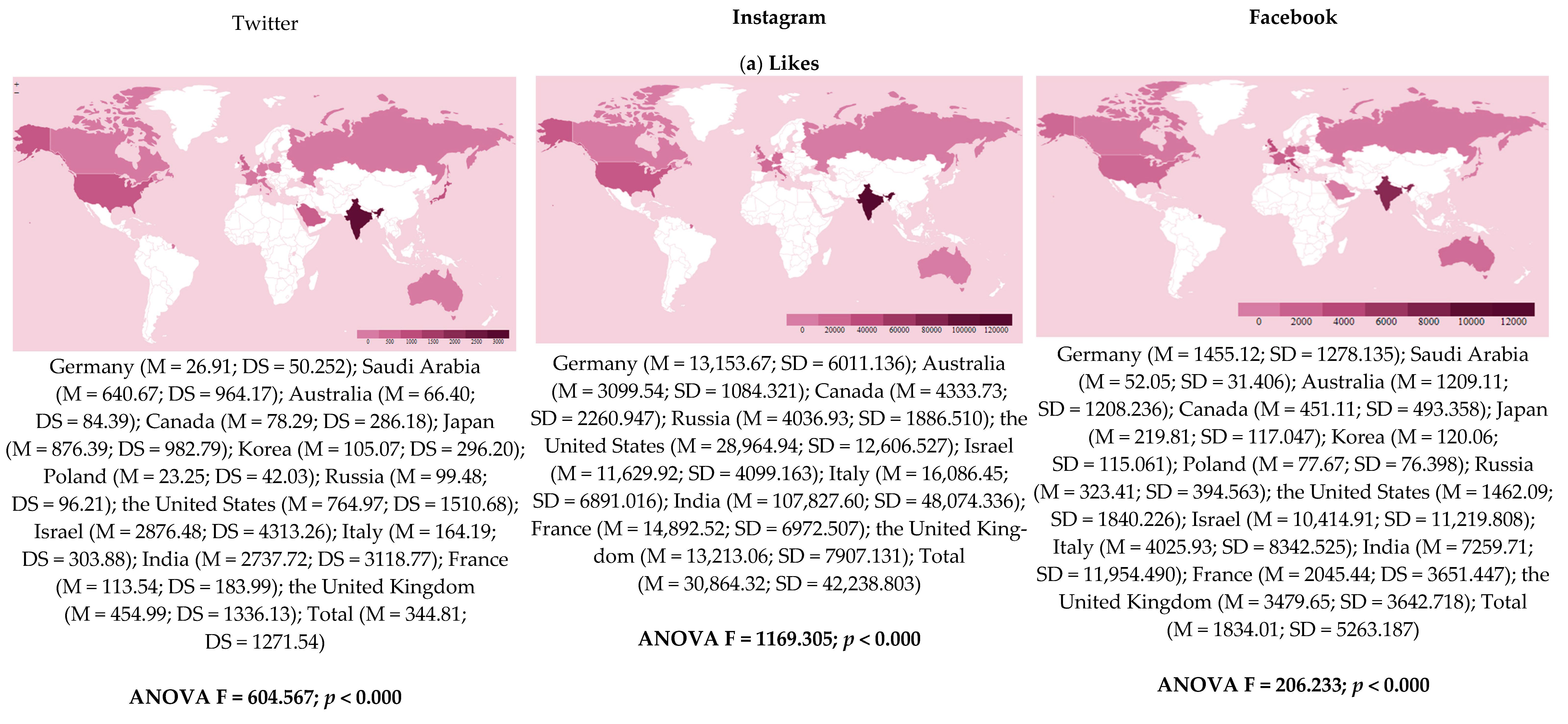 Computation 11 00117 g001a