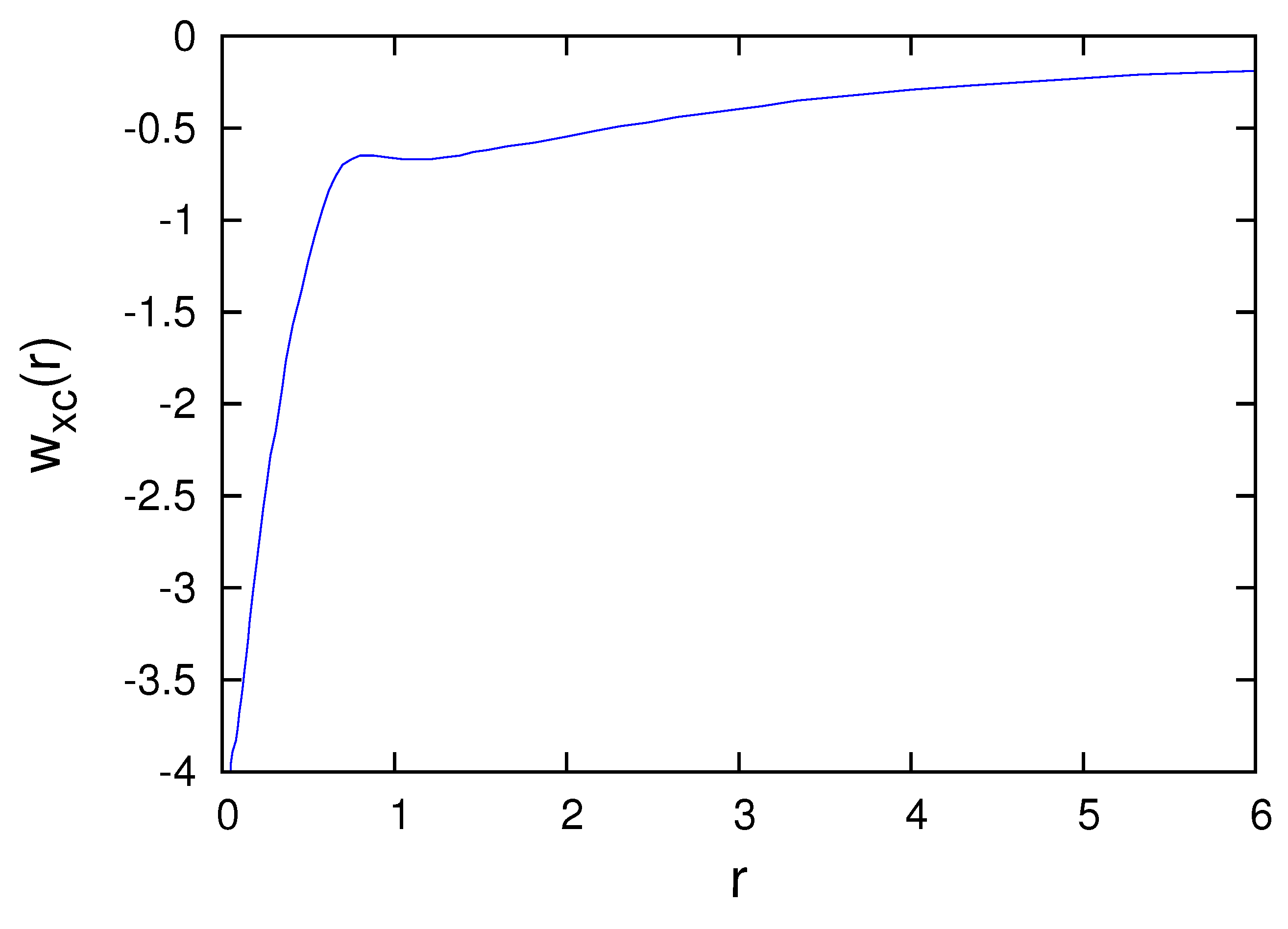 Computation 11 00119 g003