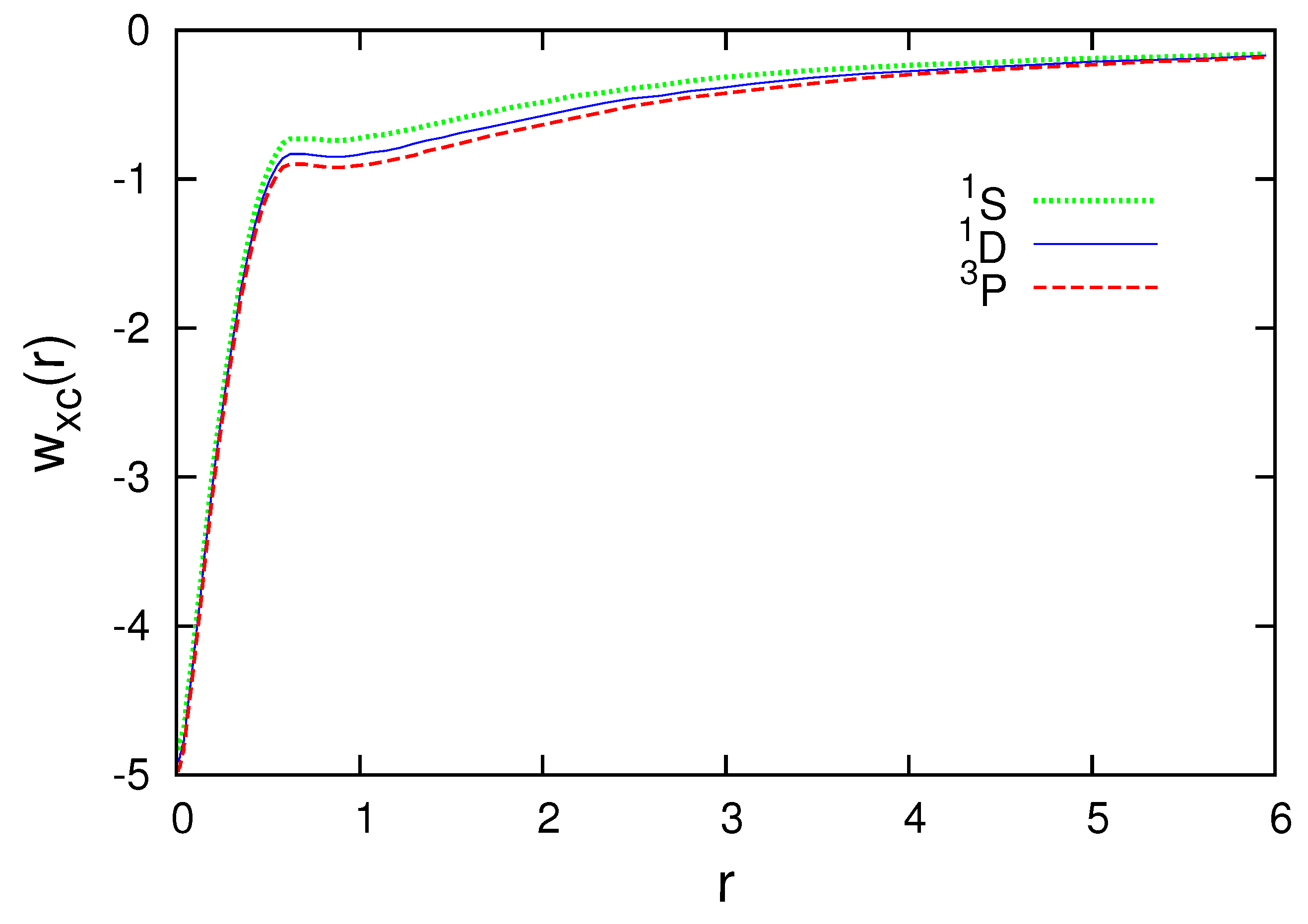 Computation 11 00119 g004