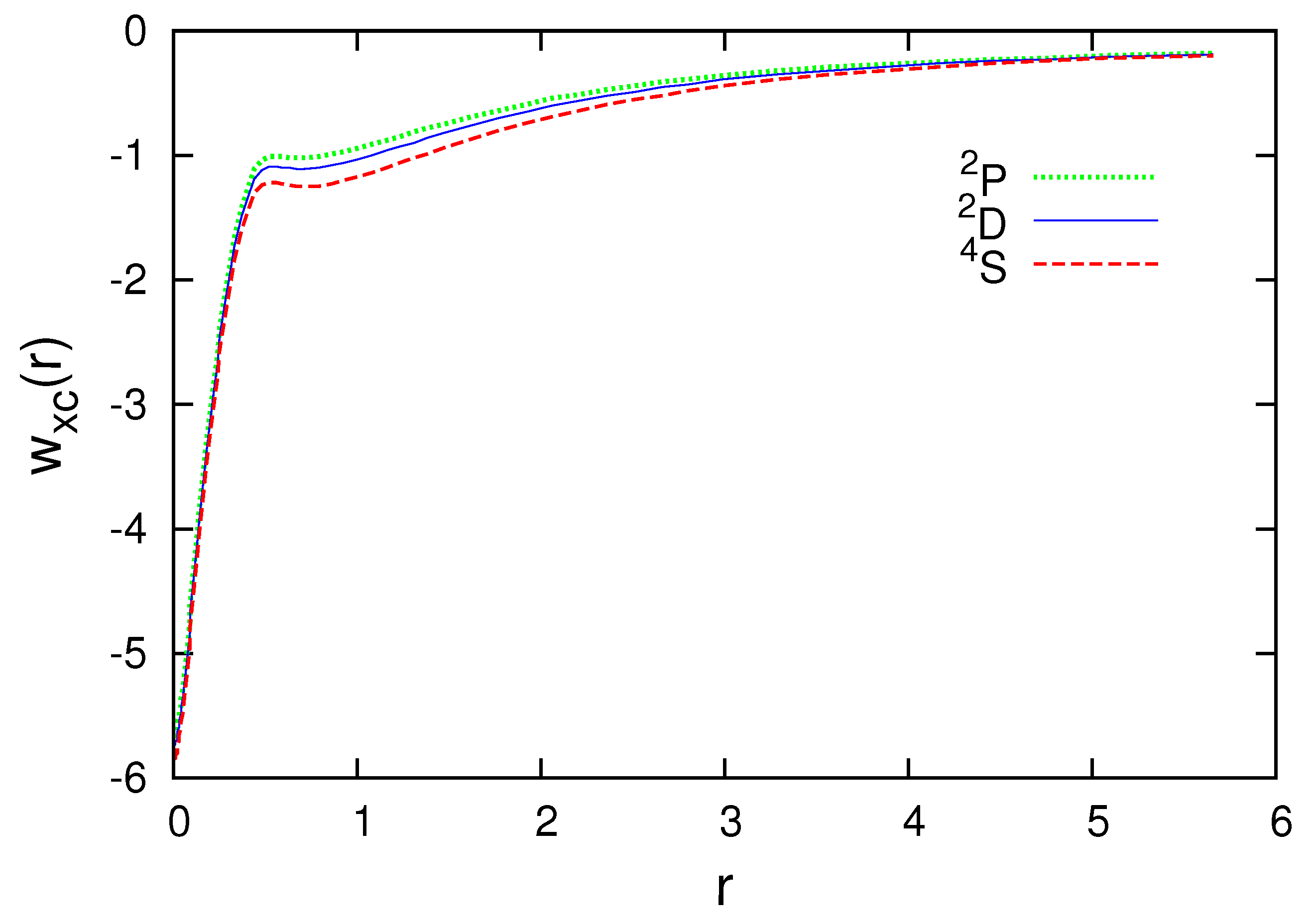 Computation 11 00119 g005