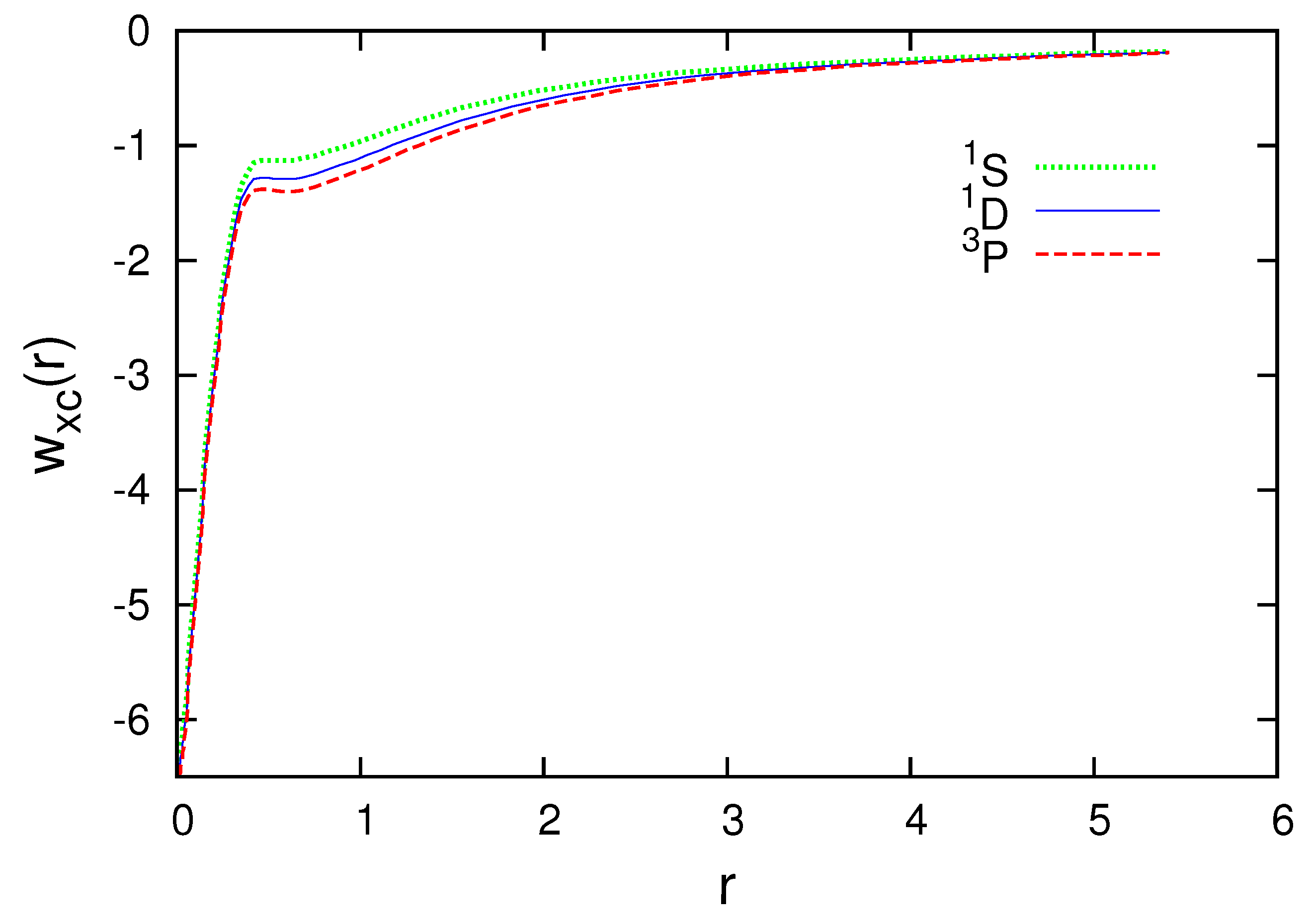 Computation 11 00119 g006