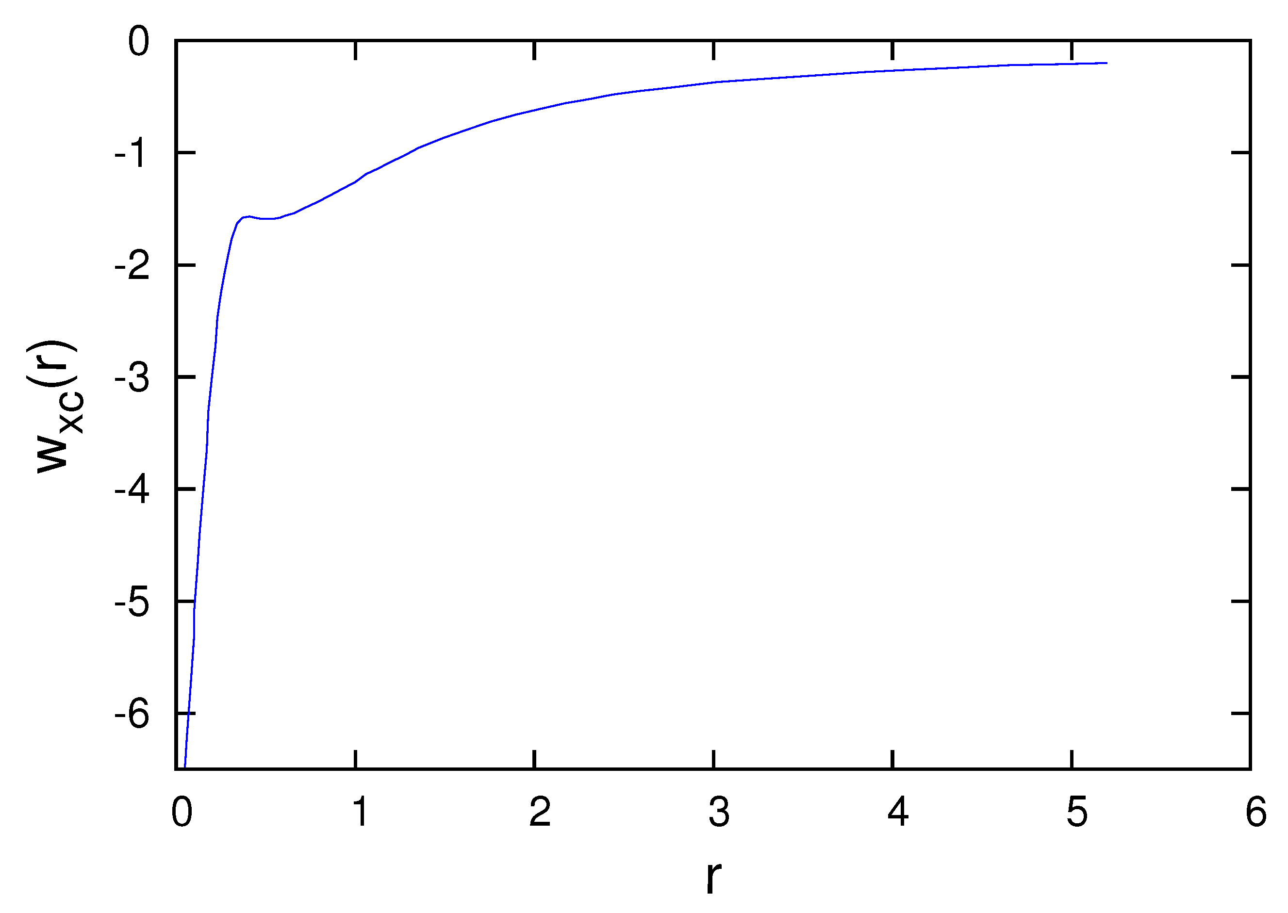 Computation 11 00119 g007