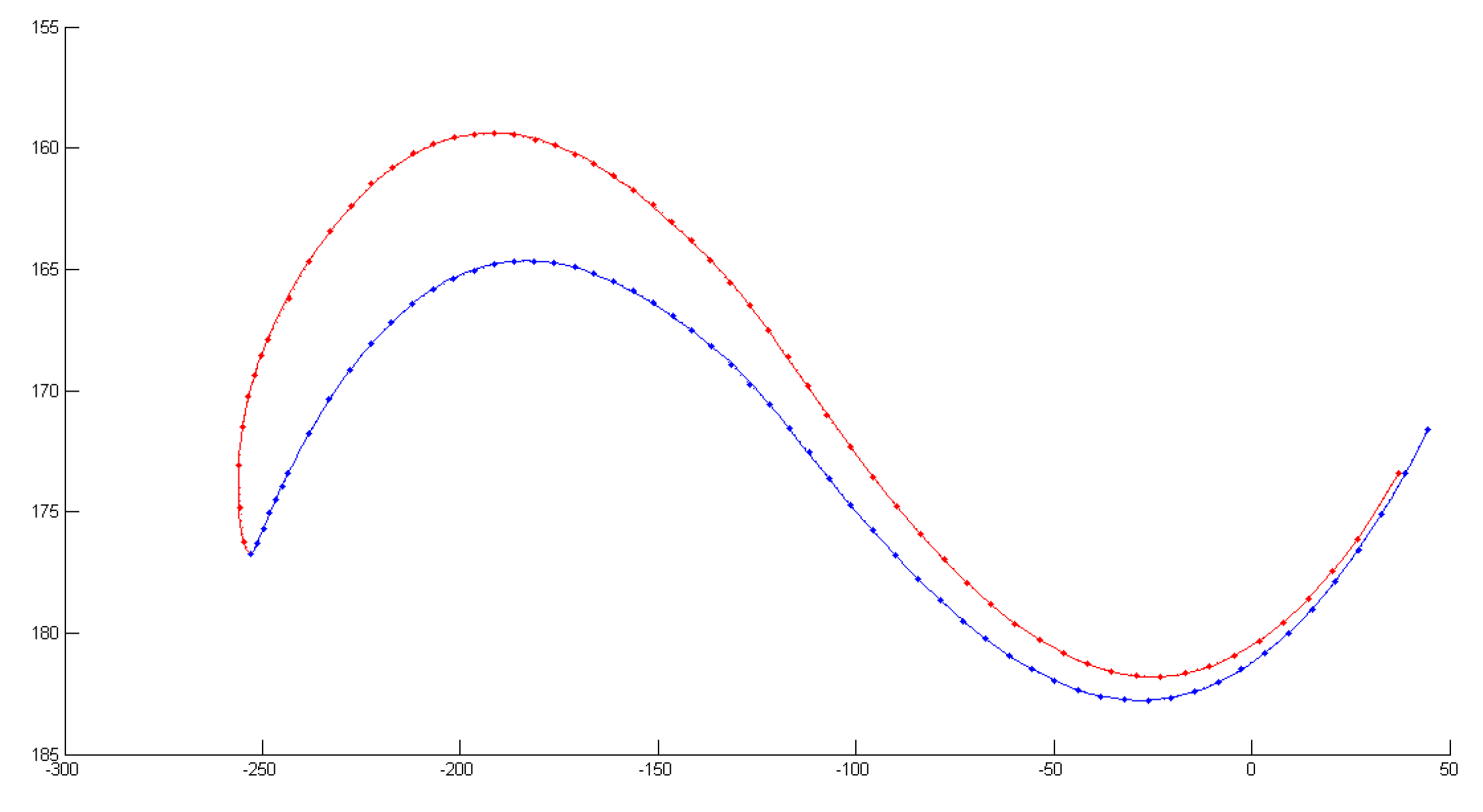 Computation 11 00123 g005 Computation 11 00123 g005