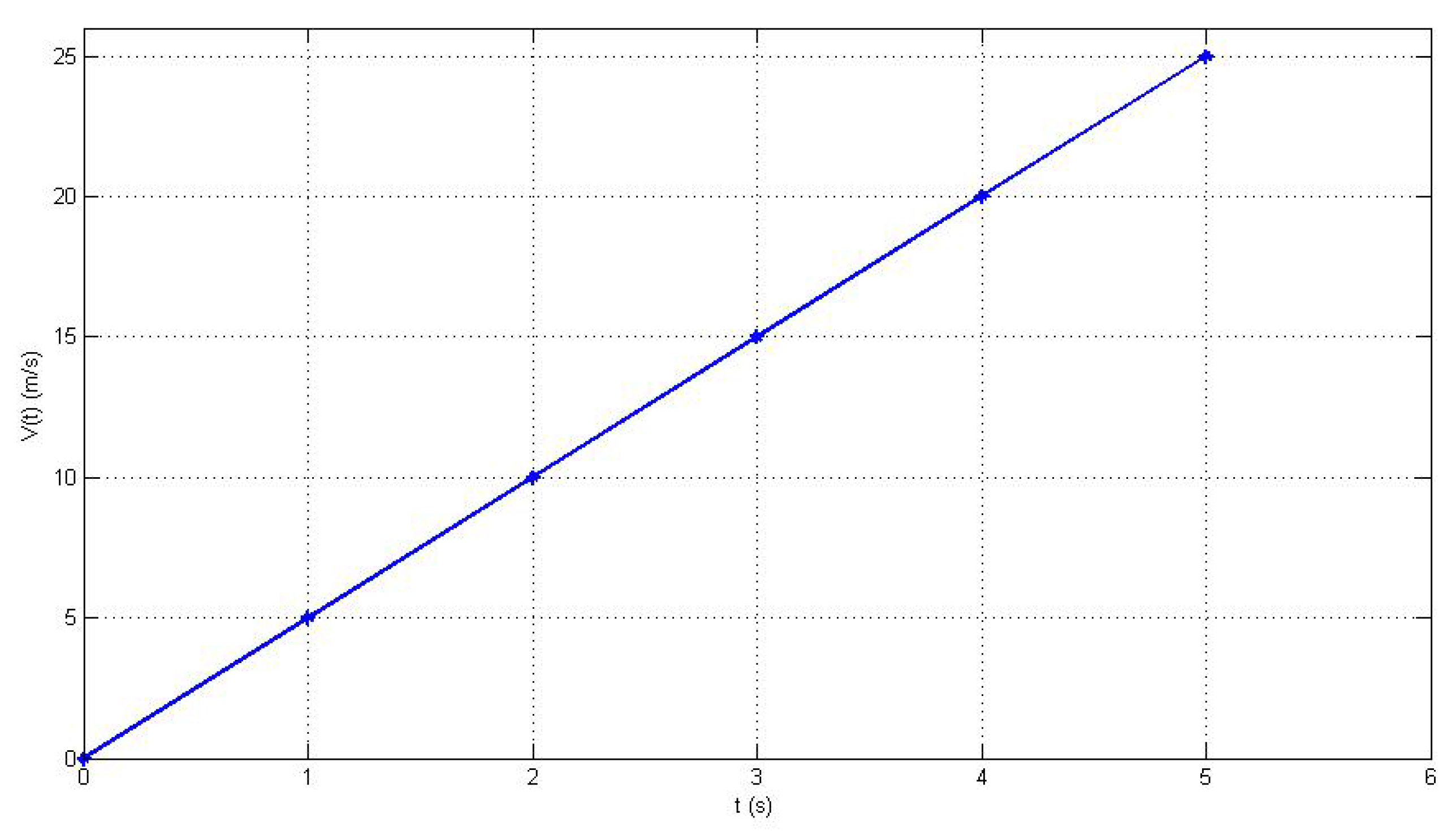 Computation 11 00123 g008 Computation 11 00123 g008