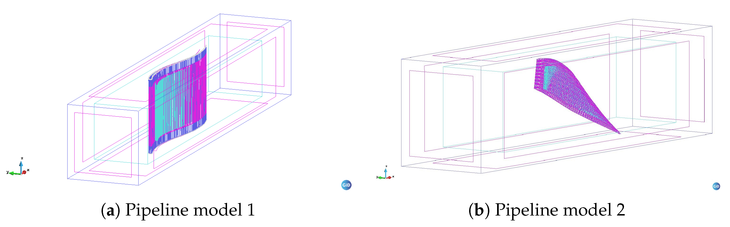 Computation 11 00123 g009 Computation 11 00123 g009