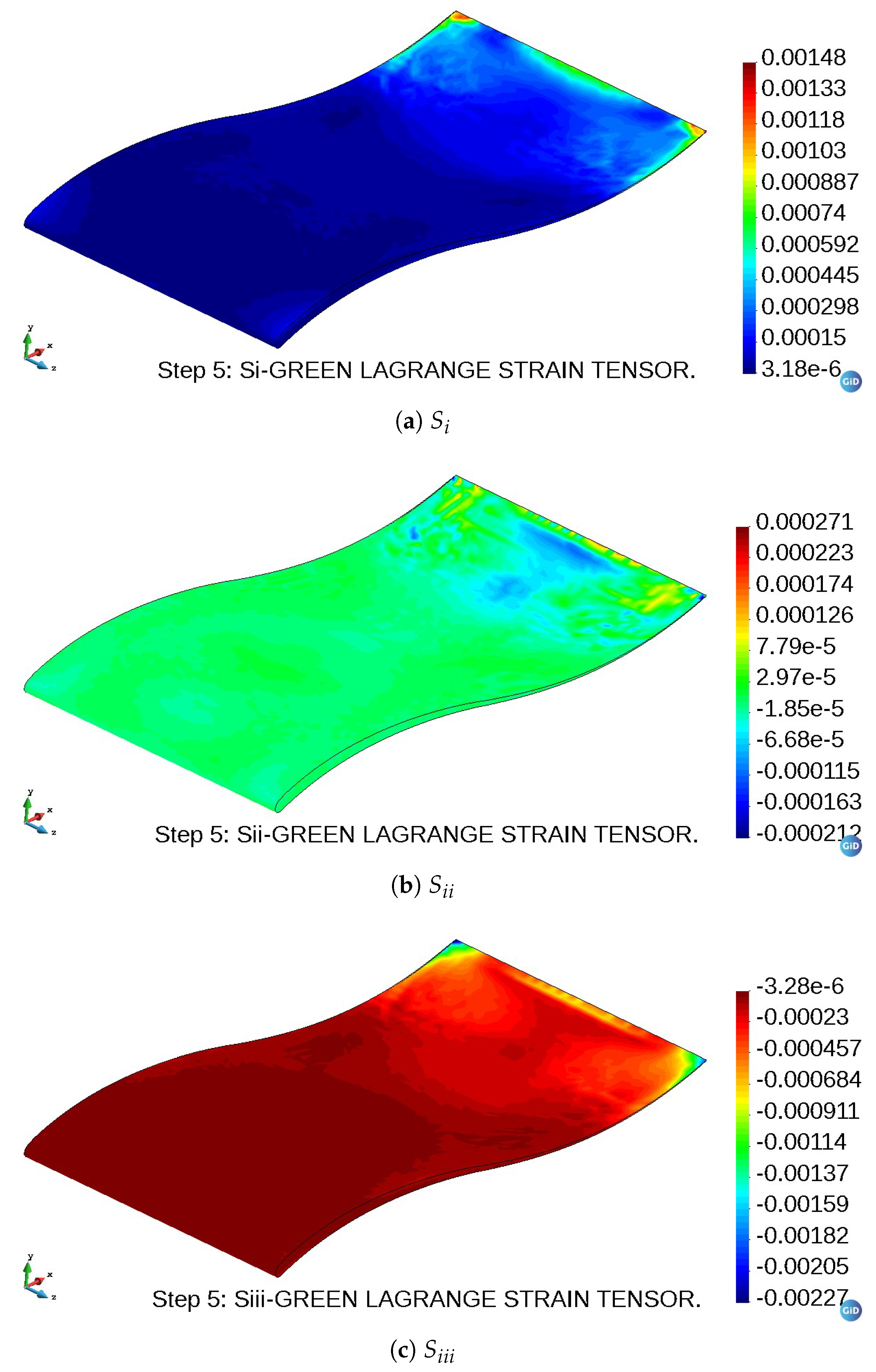 Computation 11 00123 g021 Computation 11 00123 g021