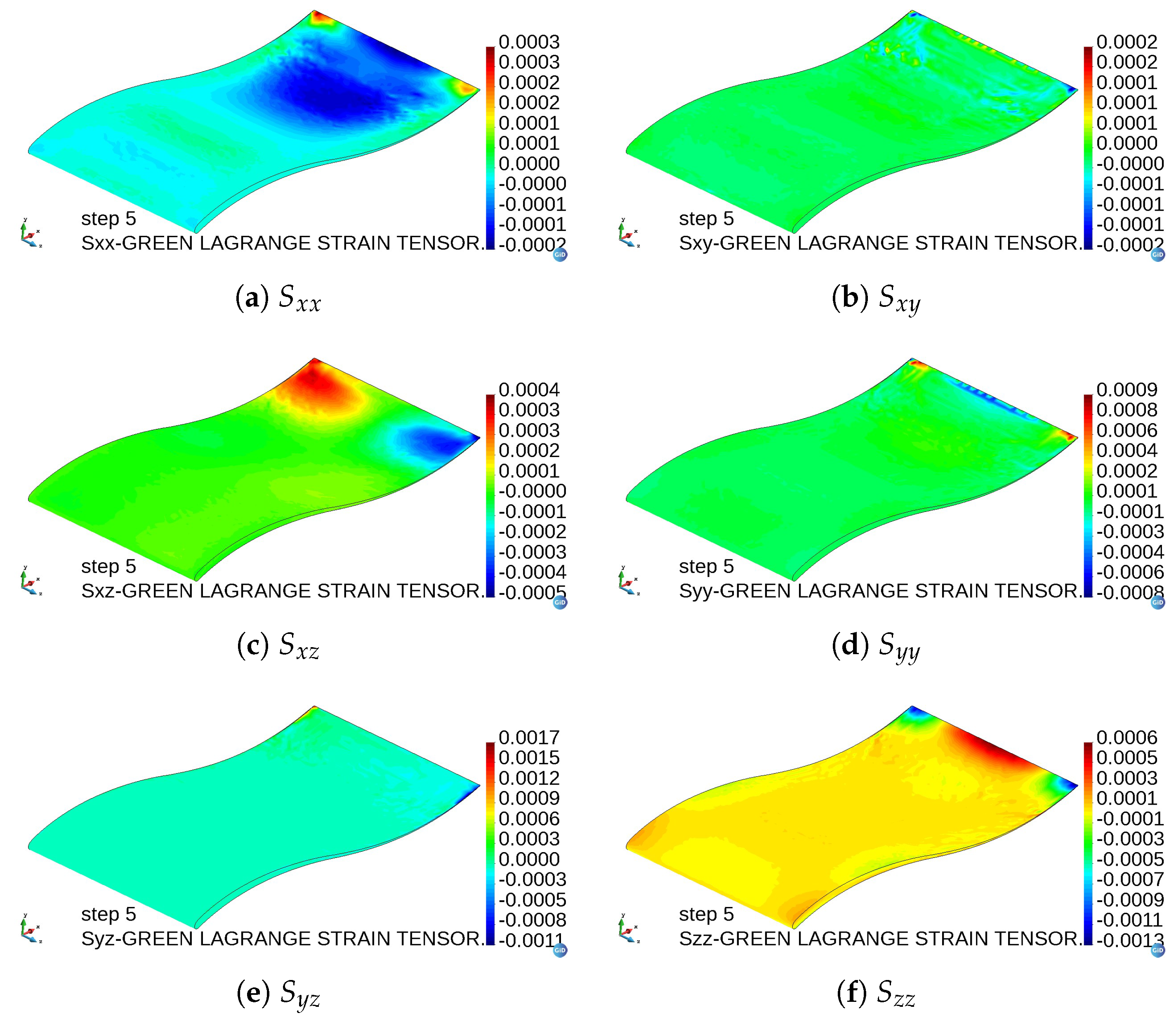 Computation 11 00123 g023 Computation 11 00123 g023