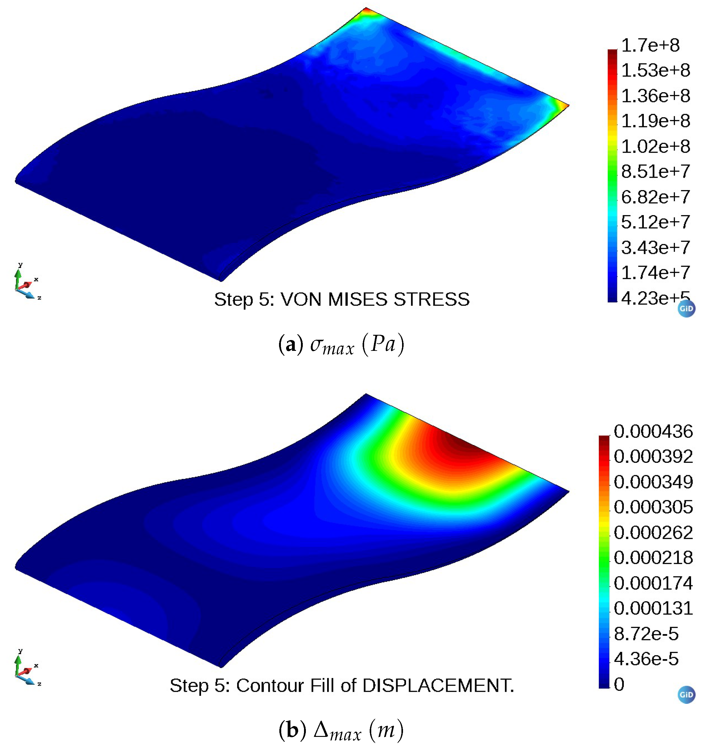 Computation 11 00123 g025 Computation 11 00123 g025