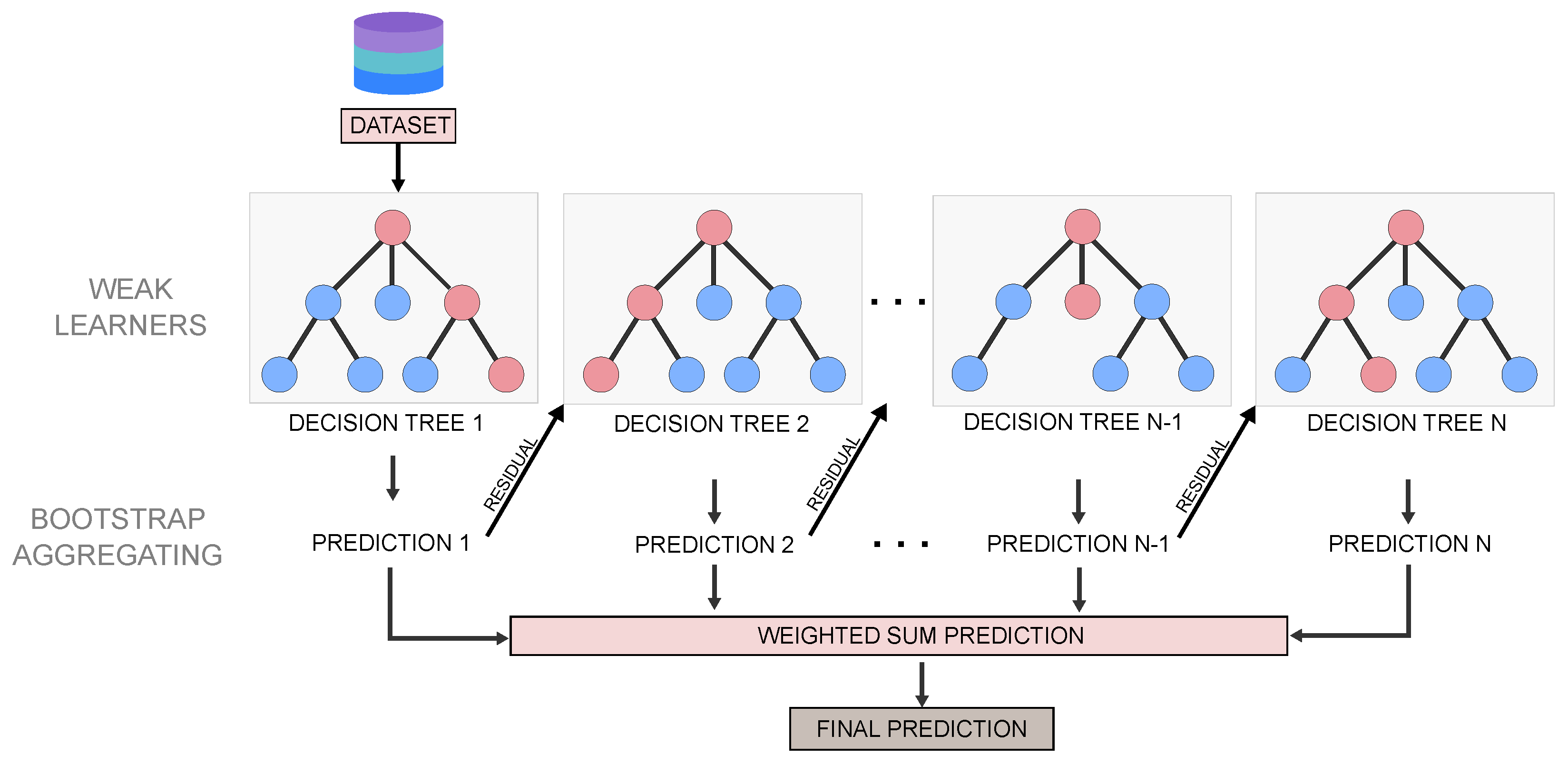 Computation 11 00126 g007