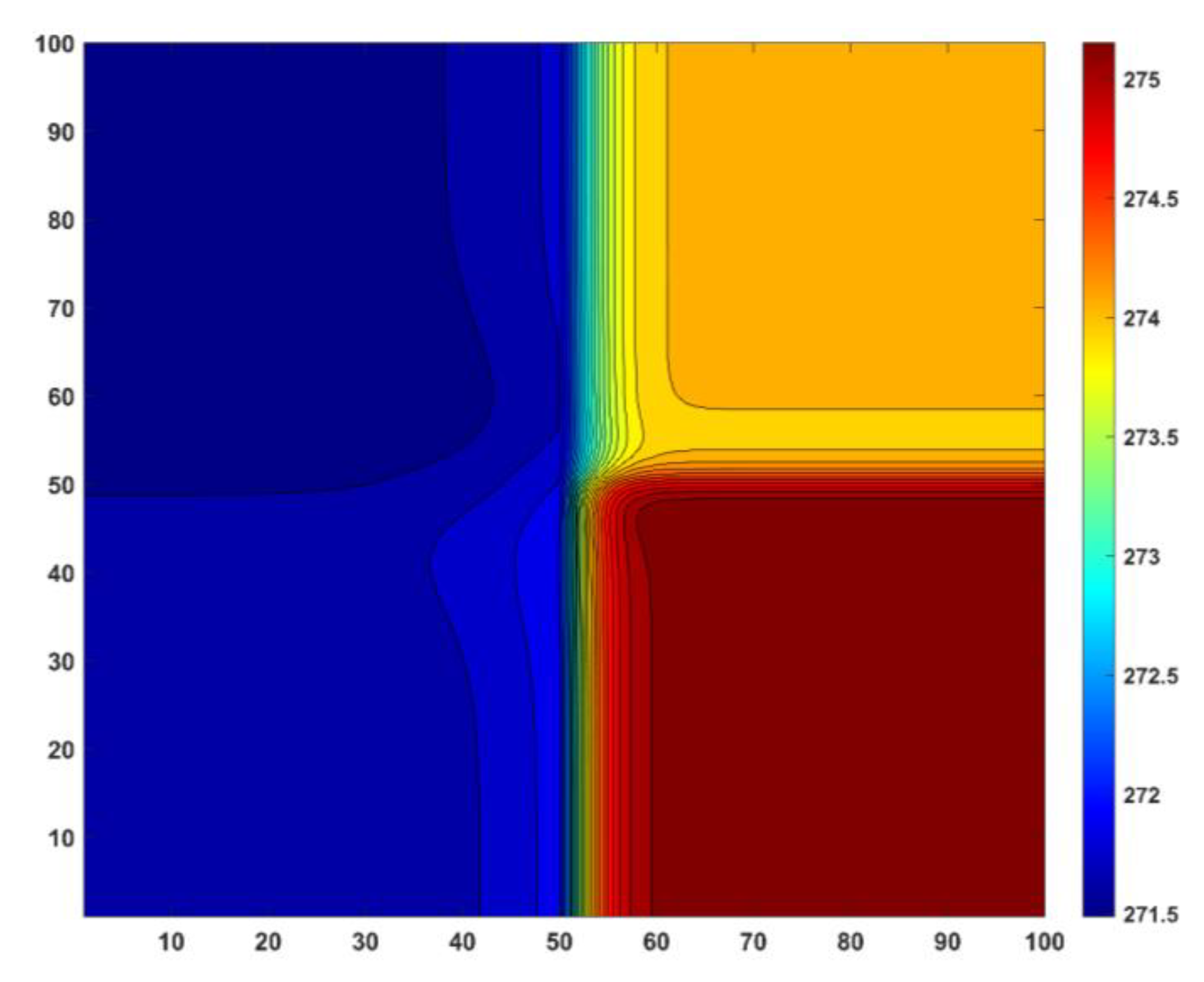 Computation 11 00127 g013 Computation 11 00127 g013