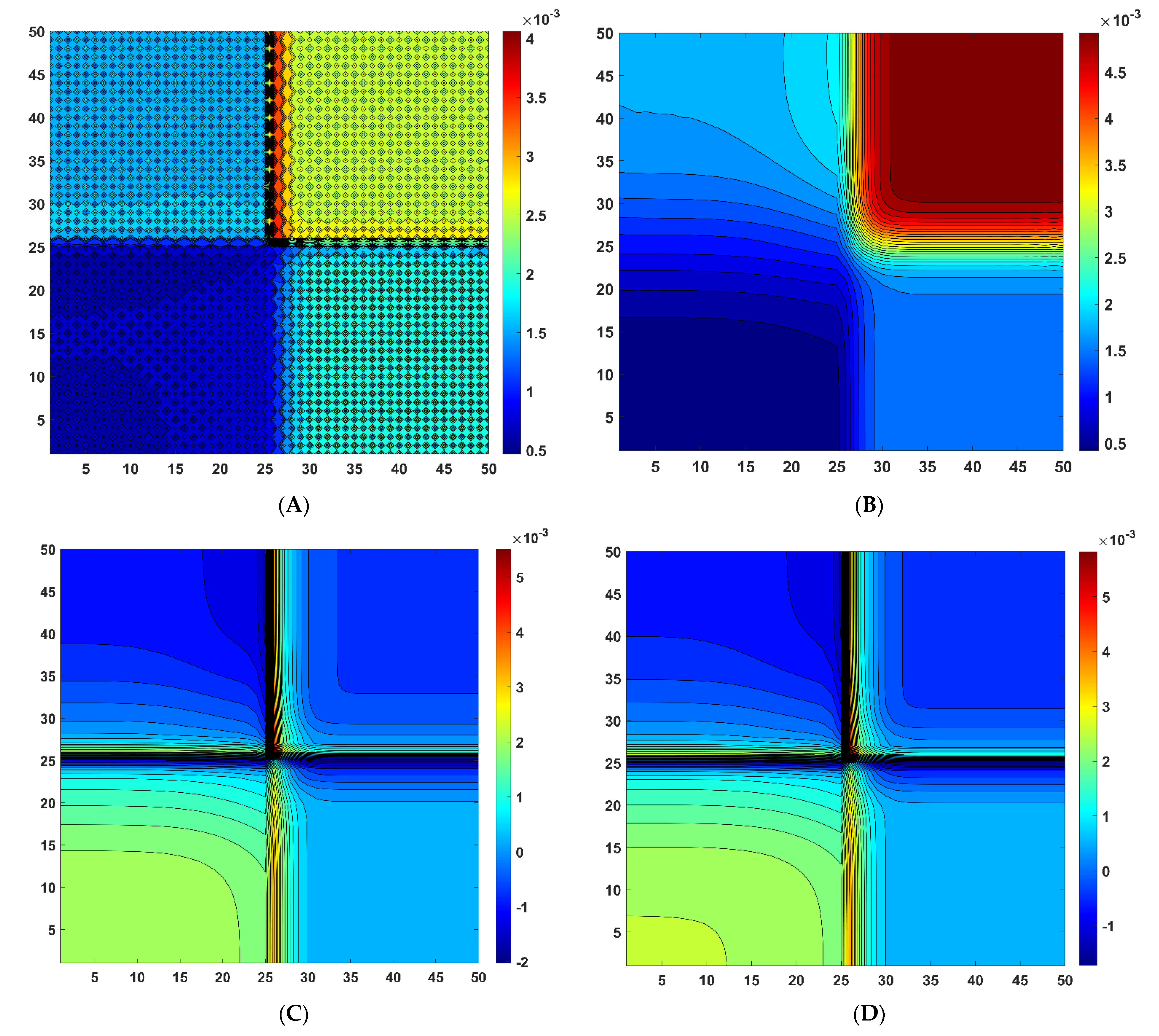 Computation 11 00127 g020 Computation 11 00127 g020