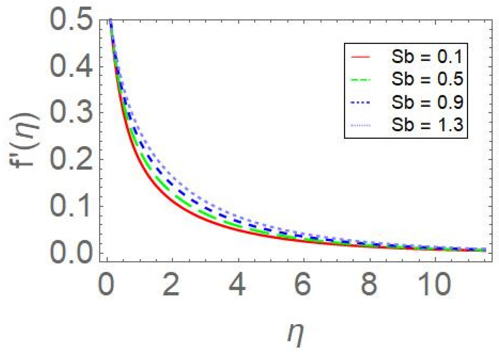 Computation 11 00128 g005