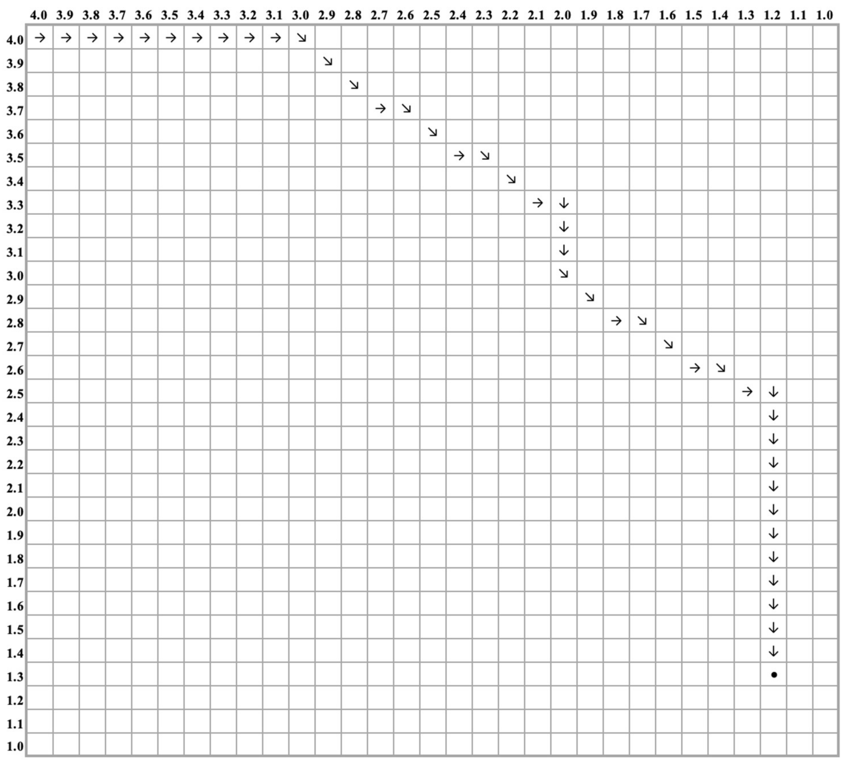 Computation 11 00132 g013 Computation 11 00132 g013