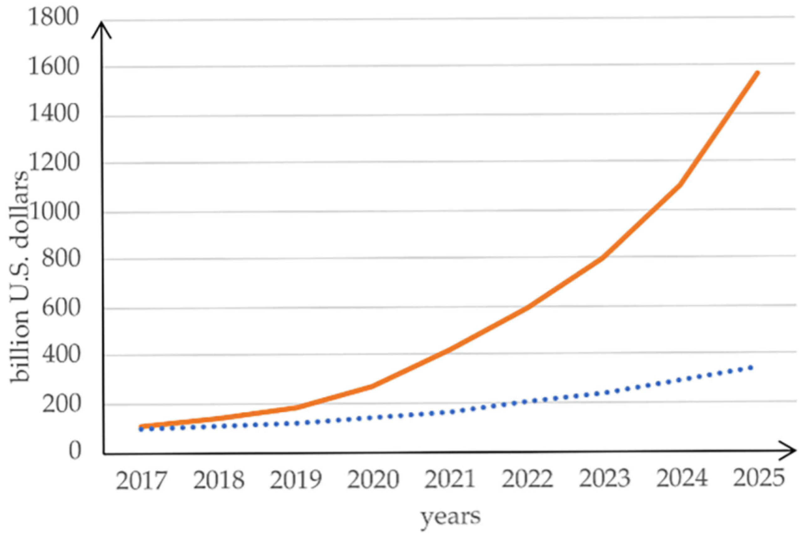 Computation 11 00135 g001