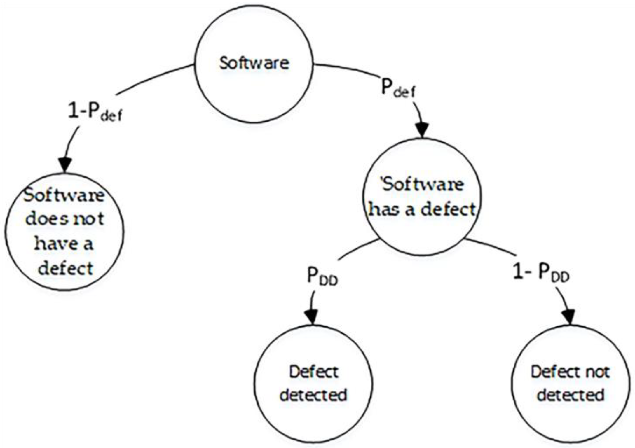Computation 11 00135 g002