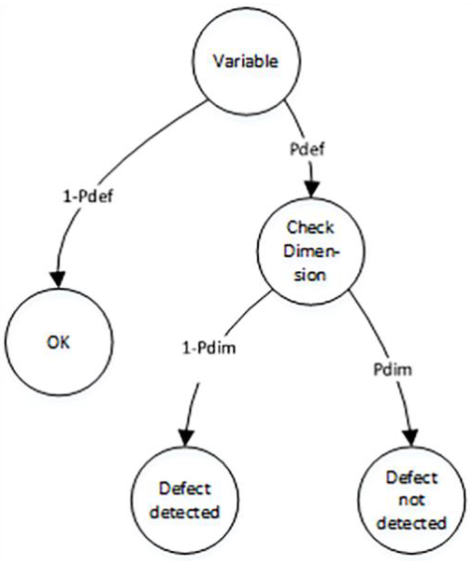 Computation 11 00135 g004