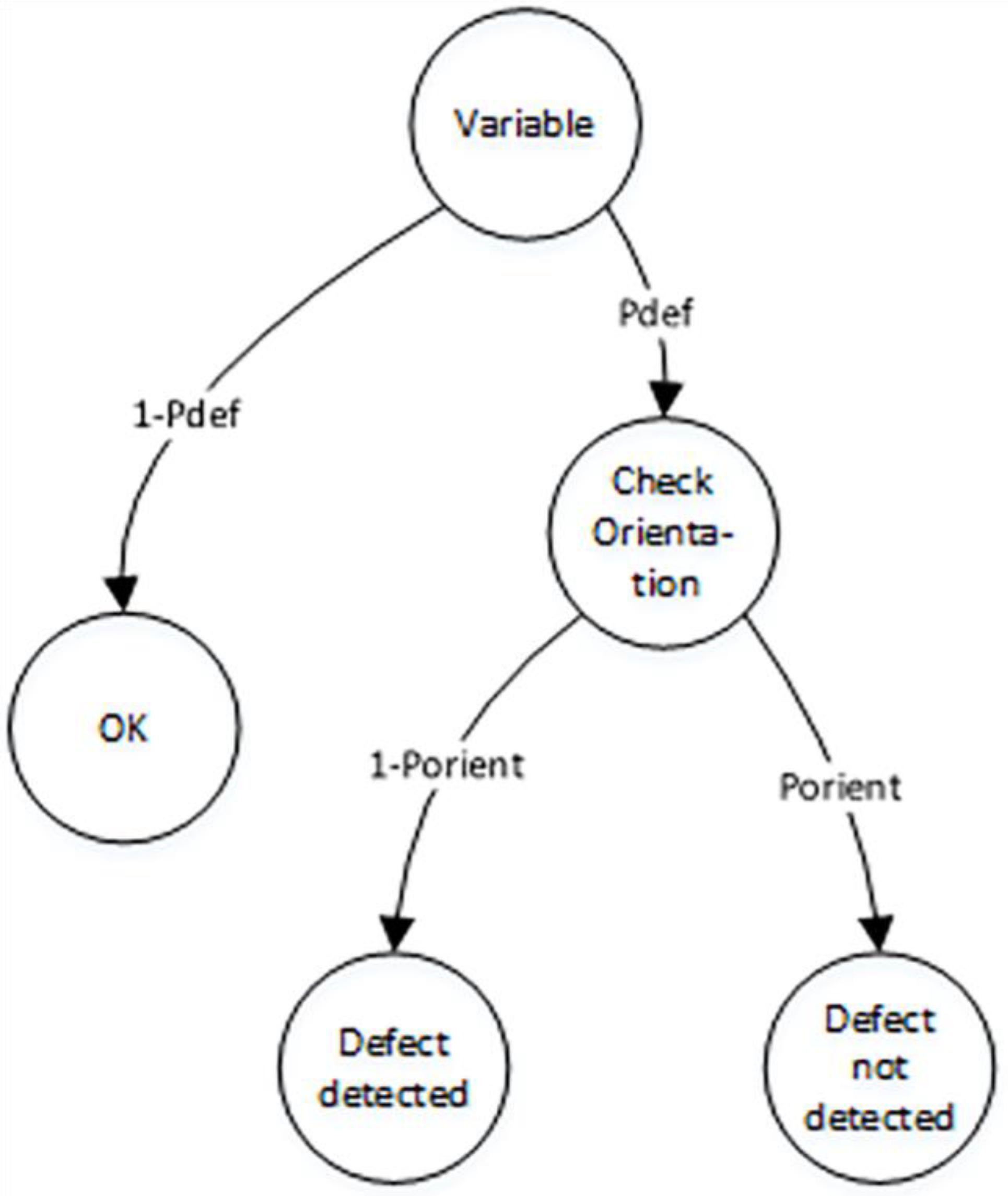 Computation 11 00135 g005