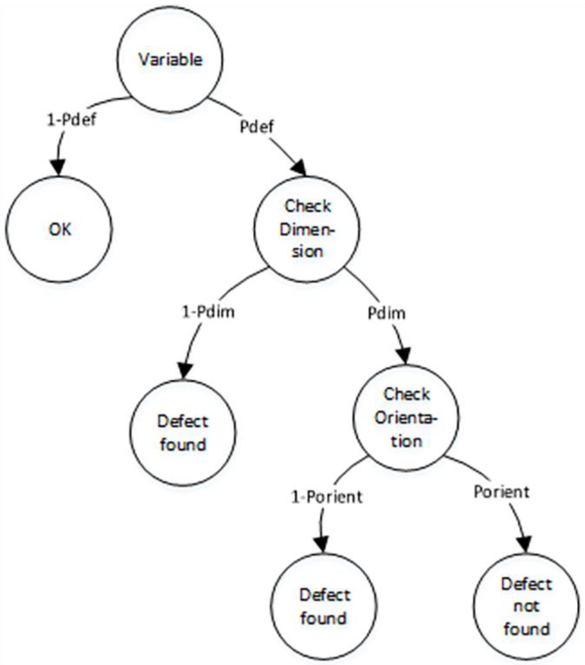 Computation 11 00135 g006