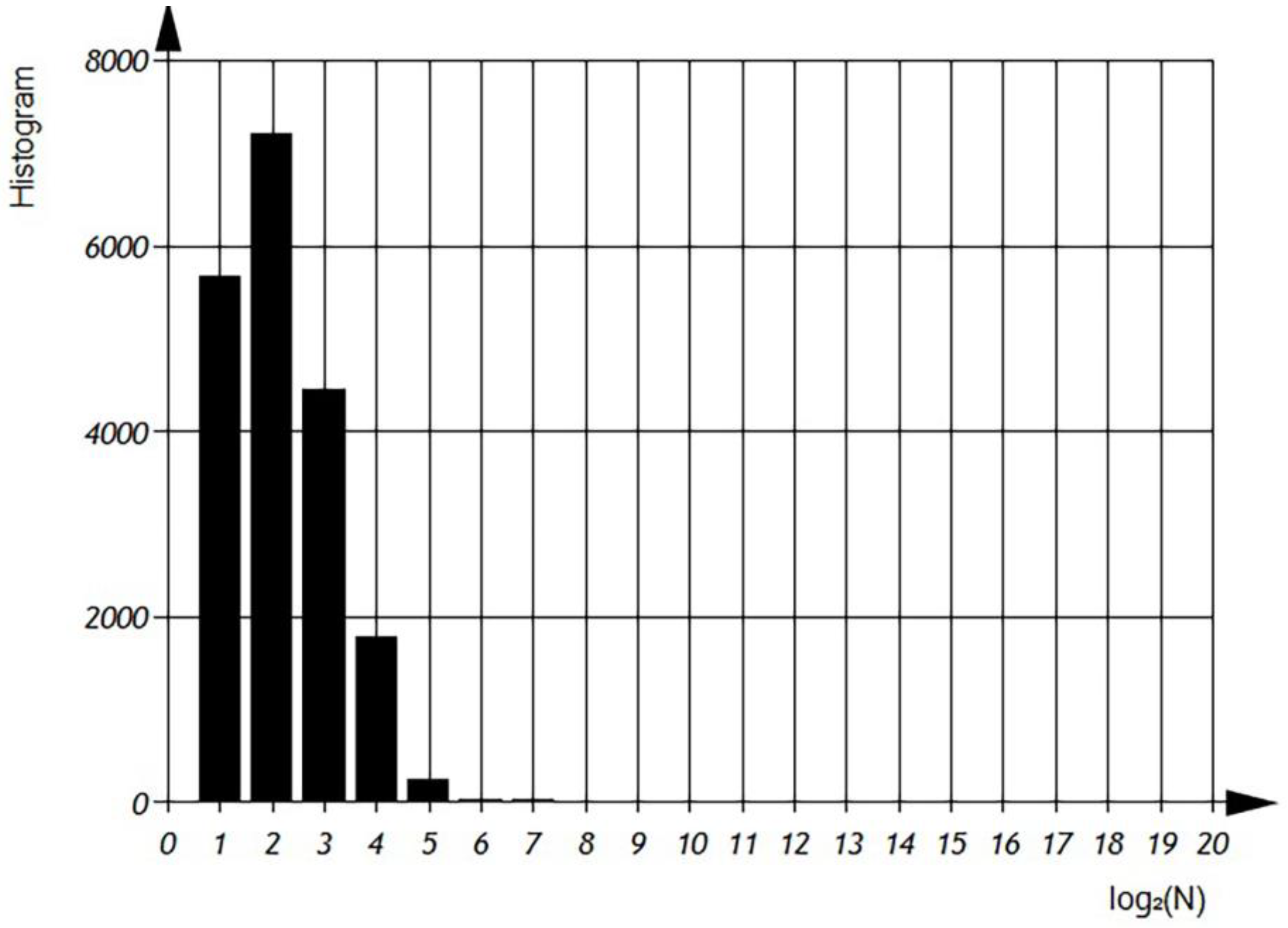 Computation 11 00135 g010