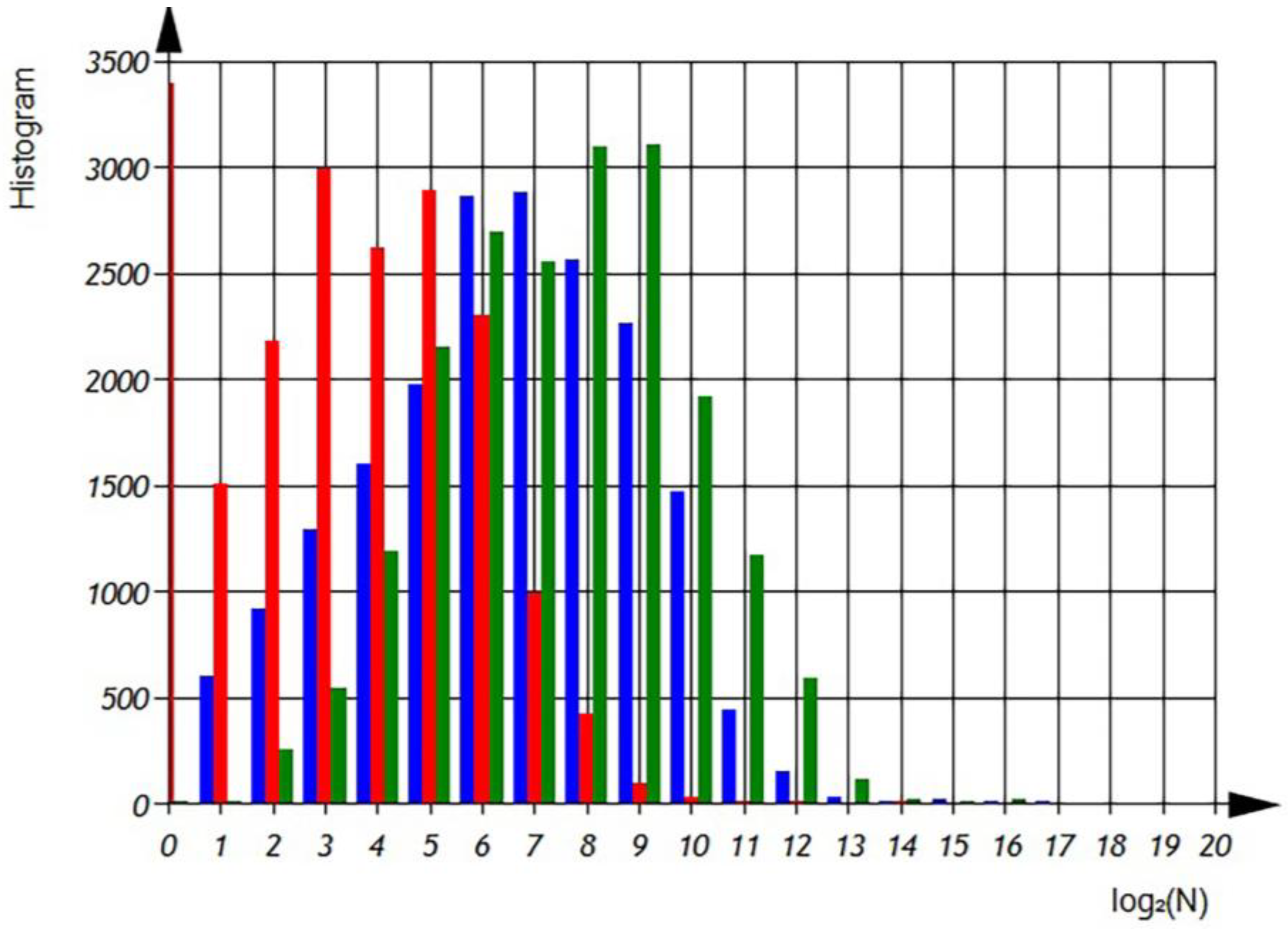 Computation 11 00135 g013