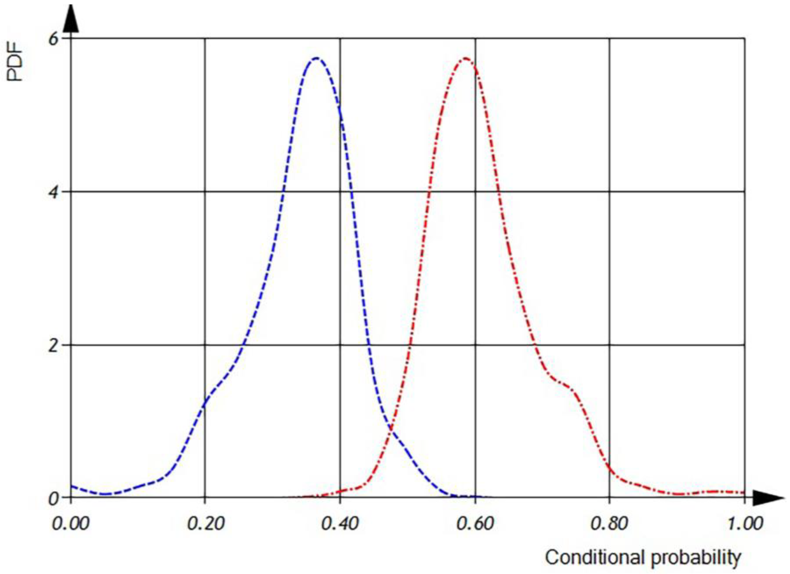 Computation 11 00135 g020