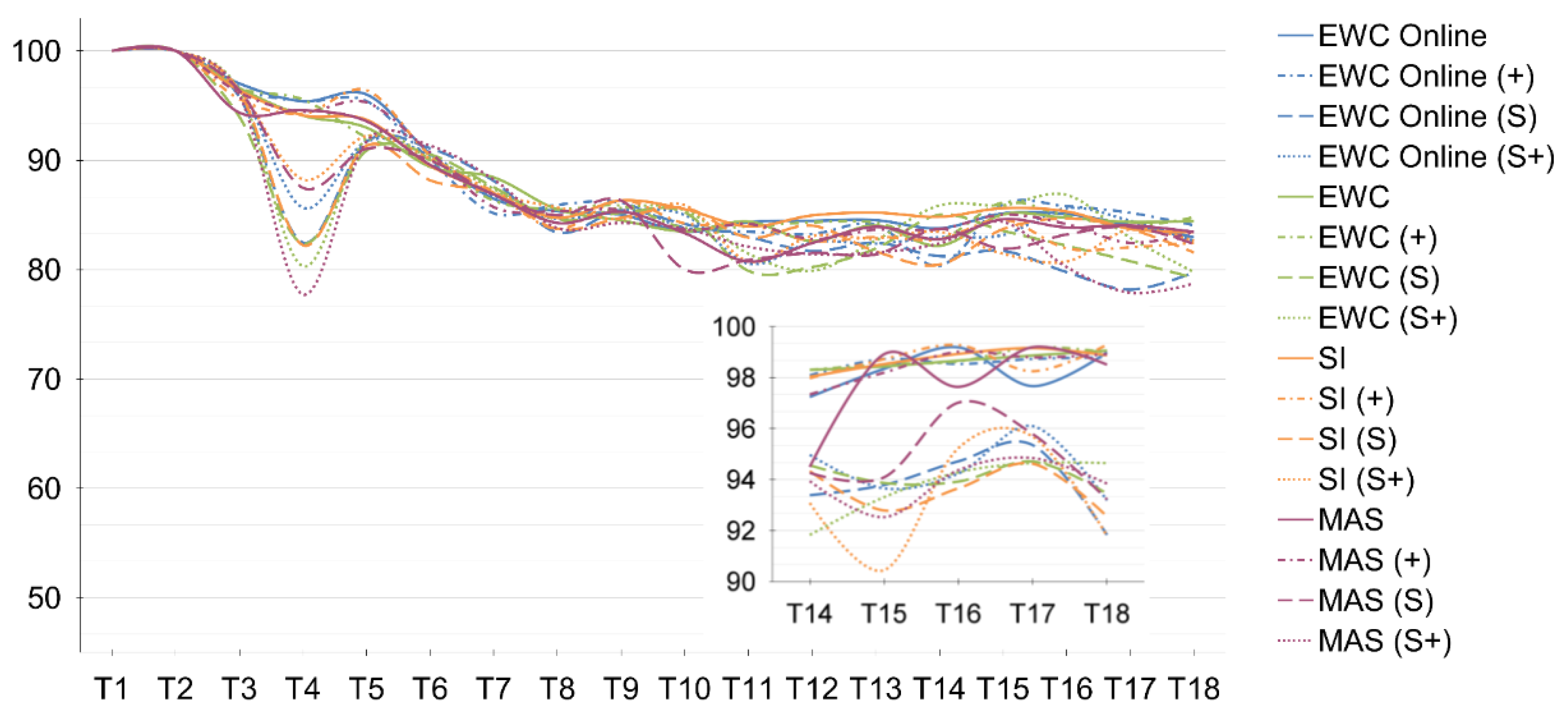 Computation 11 00139 g007 Computation 11 00139 g007