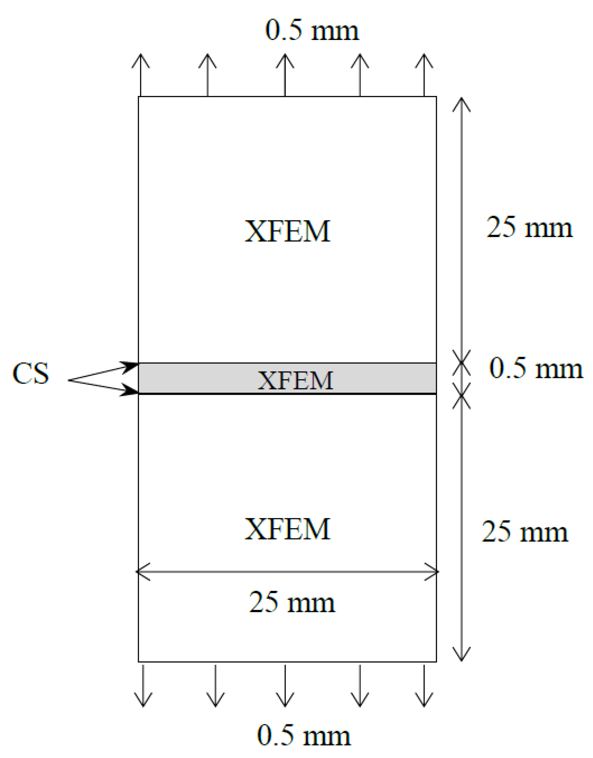 Computation 11 00142 g006 Computation 11 00142 g006