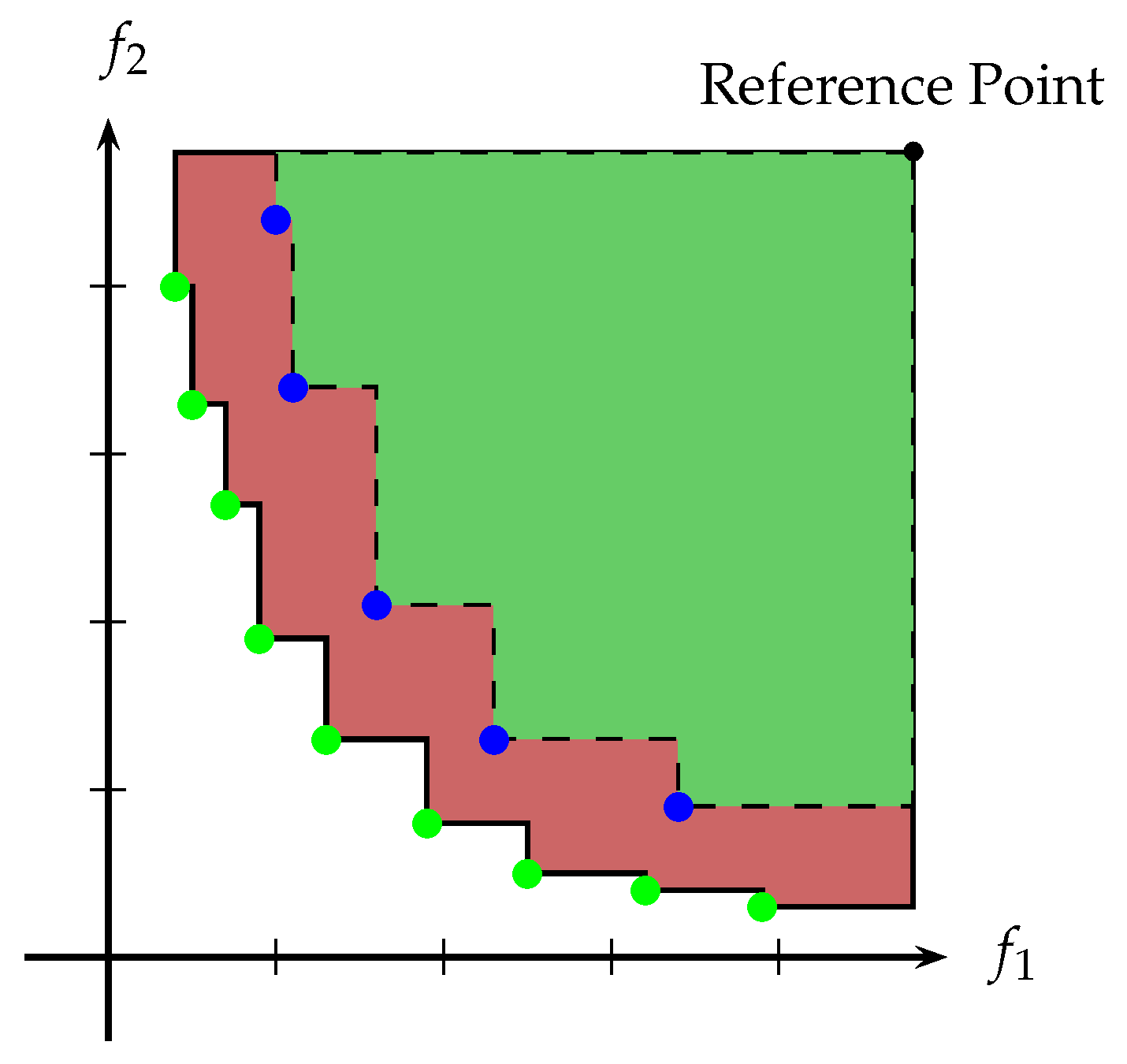 Computation 11 00147 g004