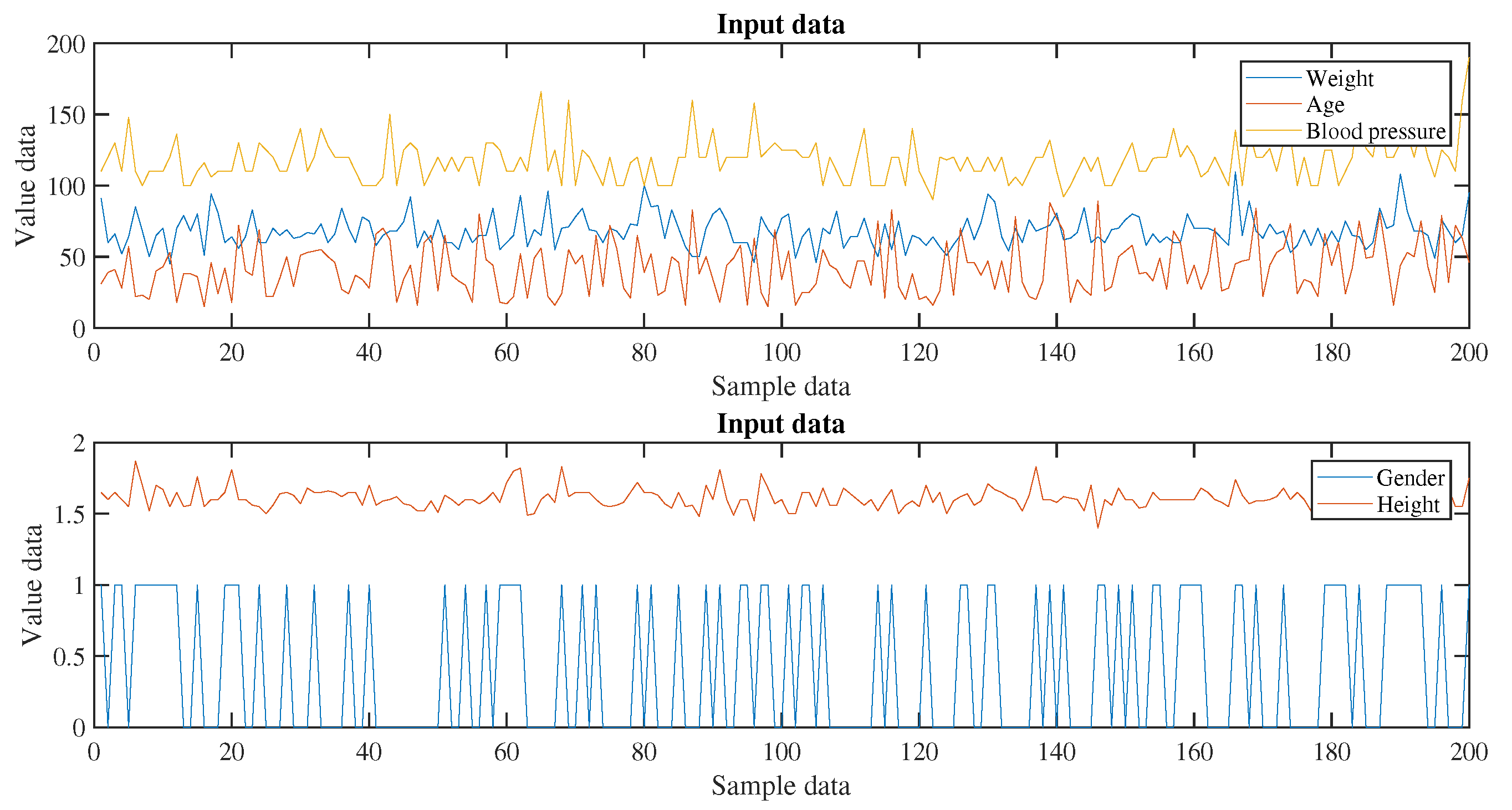 Computation 11 00147 g007