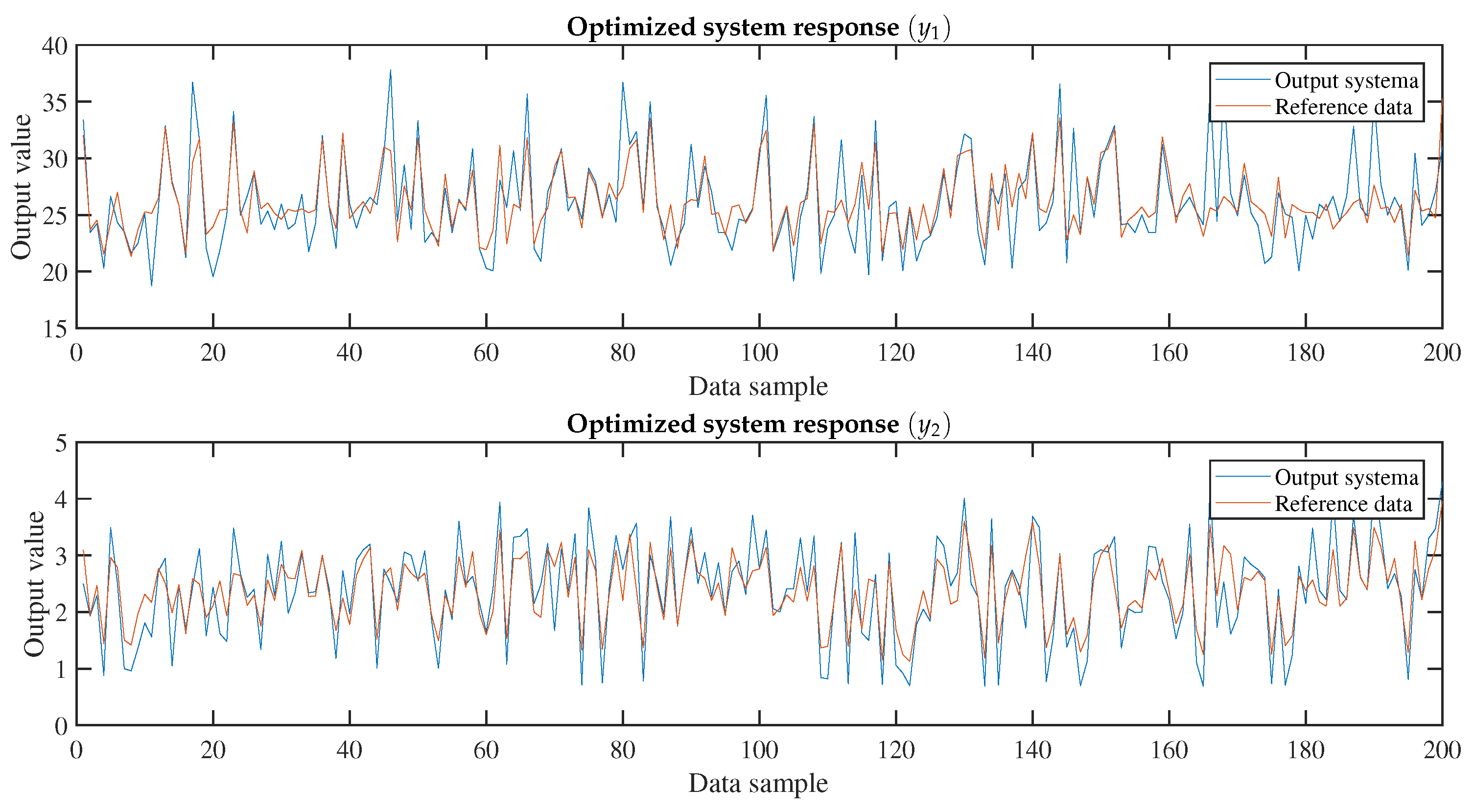 Computation 11 00147 g011